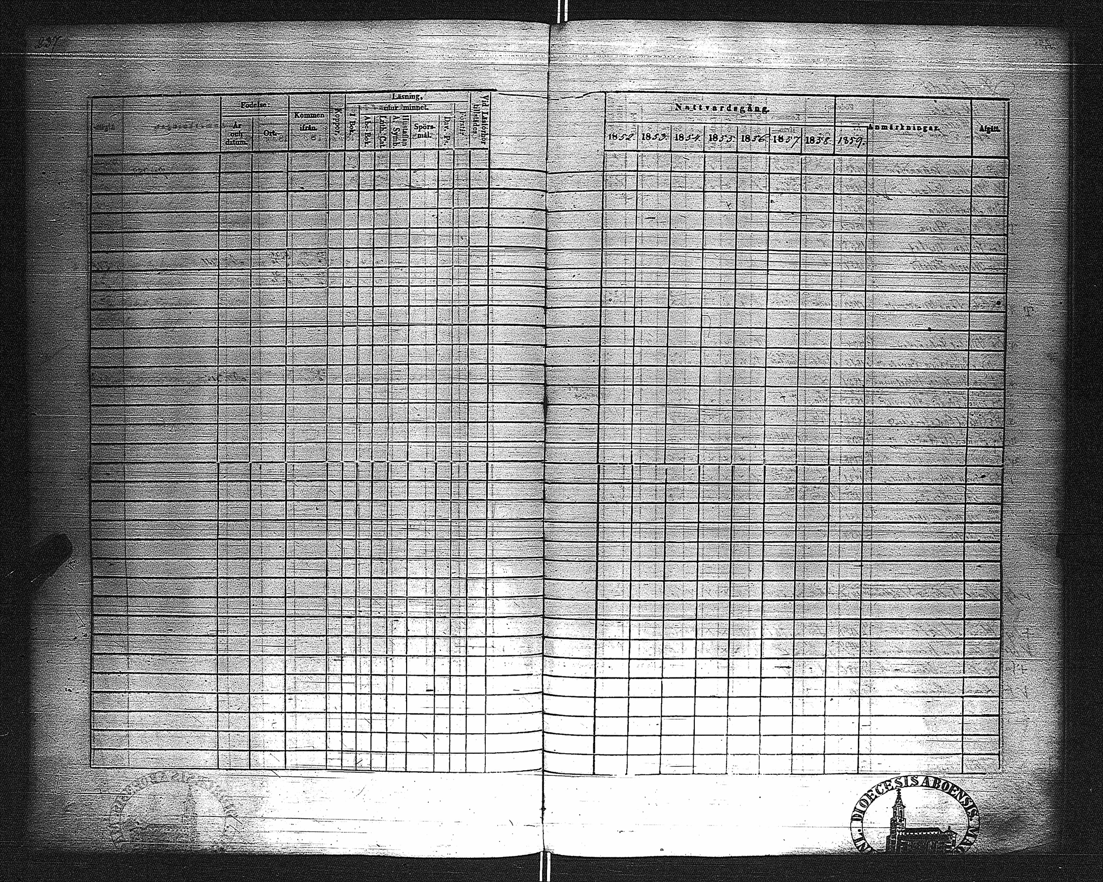 [ ../kirjat/Kirkonkirjat/lieto/rippikirja_1852-1859_jk1018-1019/kuvat/244.jpg ]