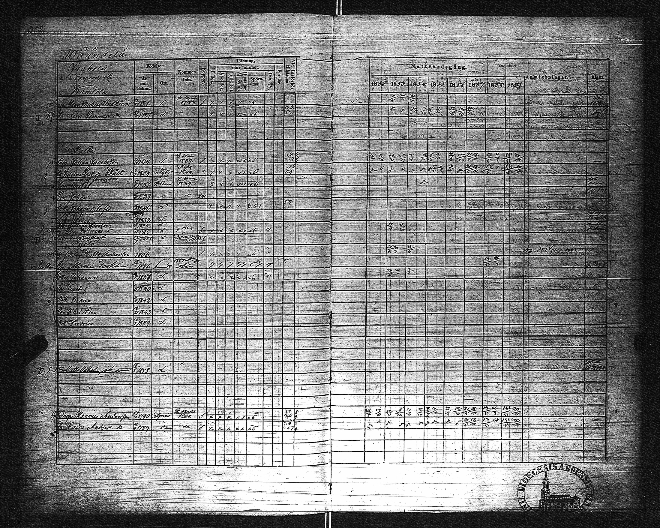 [ ../kirjat/Kirkonkirjat/lieto/rippikirja_1852-1859_jk1018-1019/kuvat/363.jpg ]