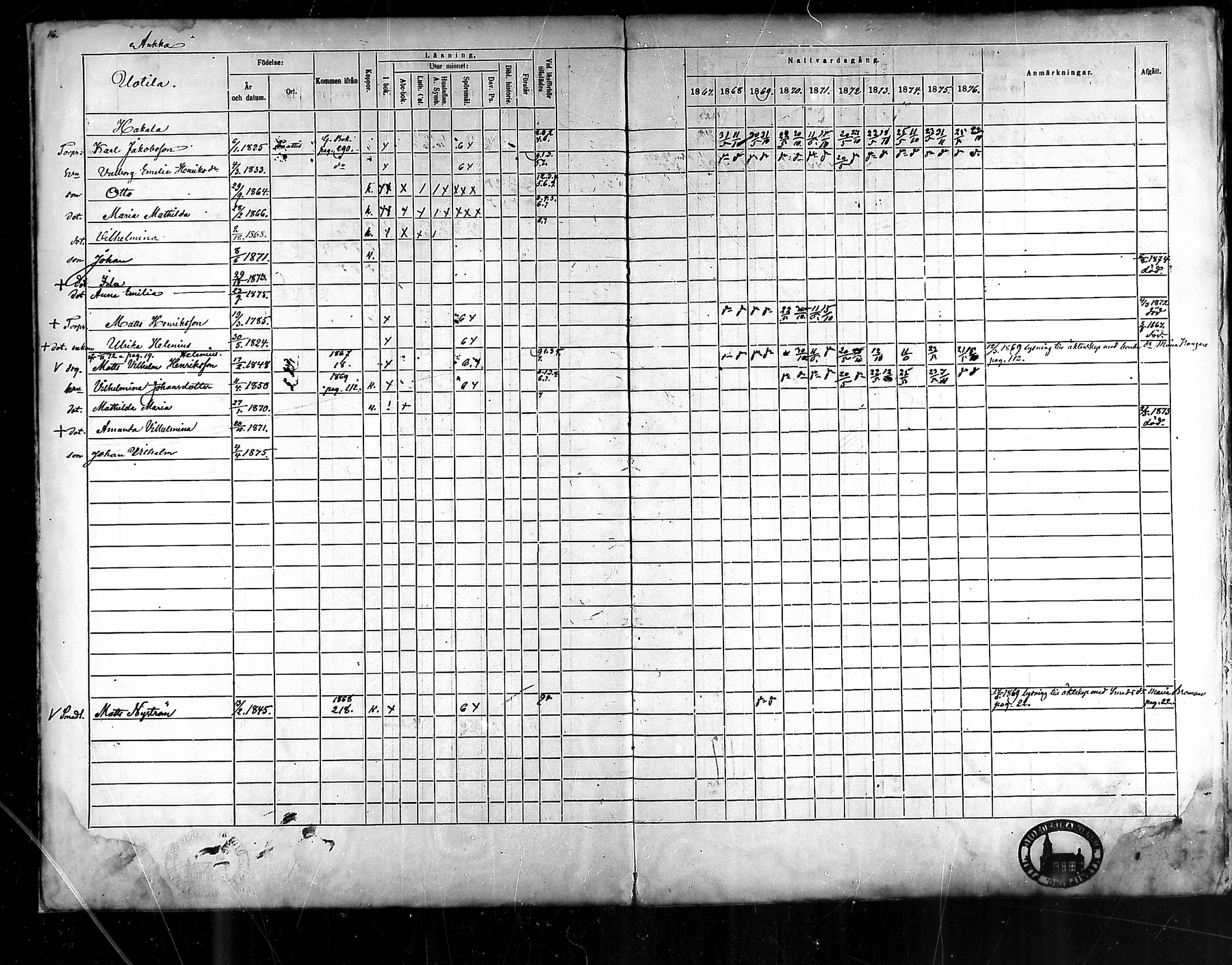 [ ../kirjat/Kirkonkirjat/lieto/rippikirja_1867-1876_mko31-48/kuvat/16.jpg ]