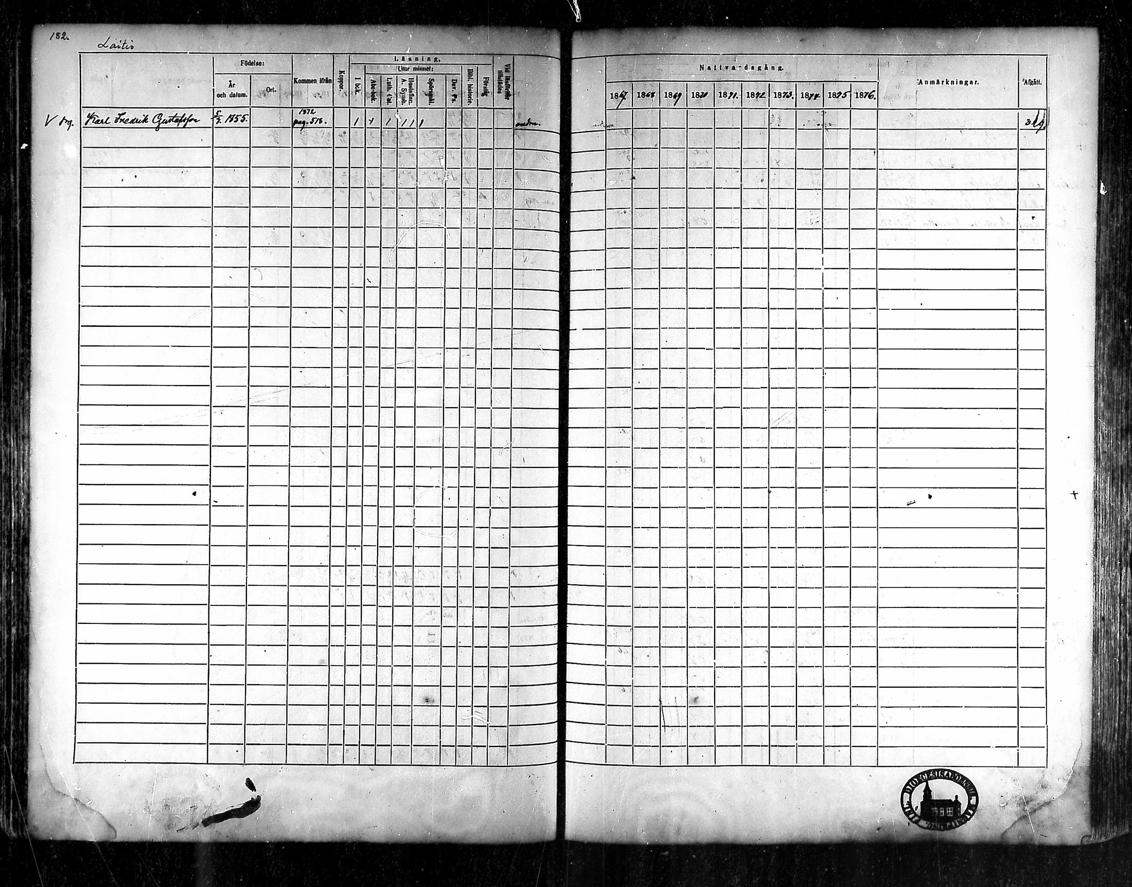 [ ../kirjat/Kirkonkirjat/lieto/rippikirja_1867-1876_mko31-48/kuvat/167.jpg ]