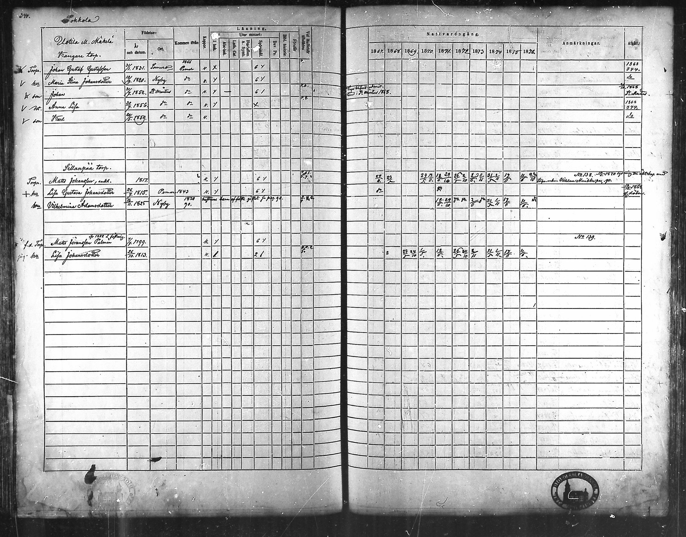 [ ../kirjat/Kirkonkirjat/lieto/rippikirja_1867-1876_mko31-48/kuvat/307.jpg ]