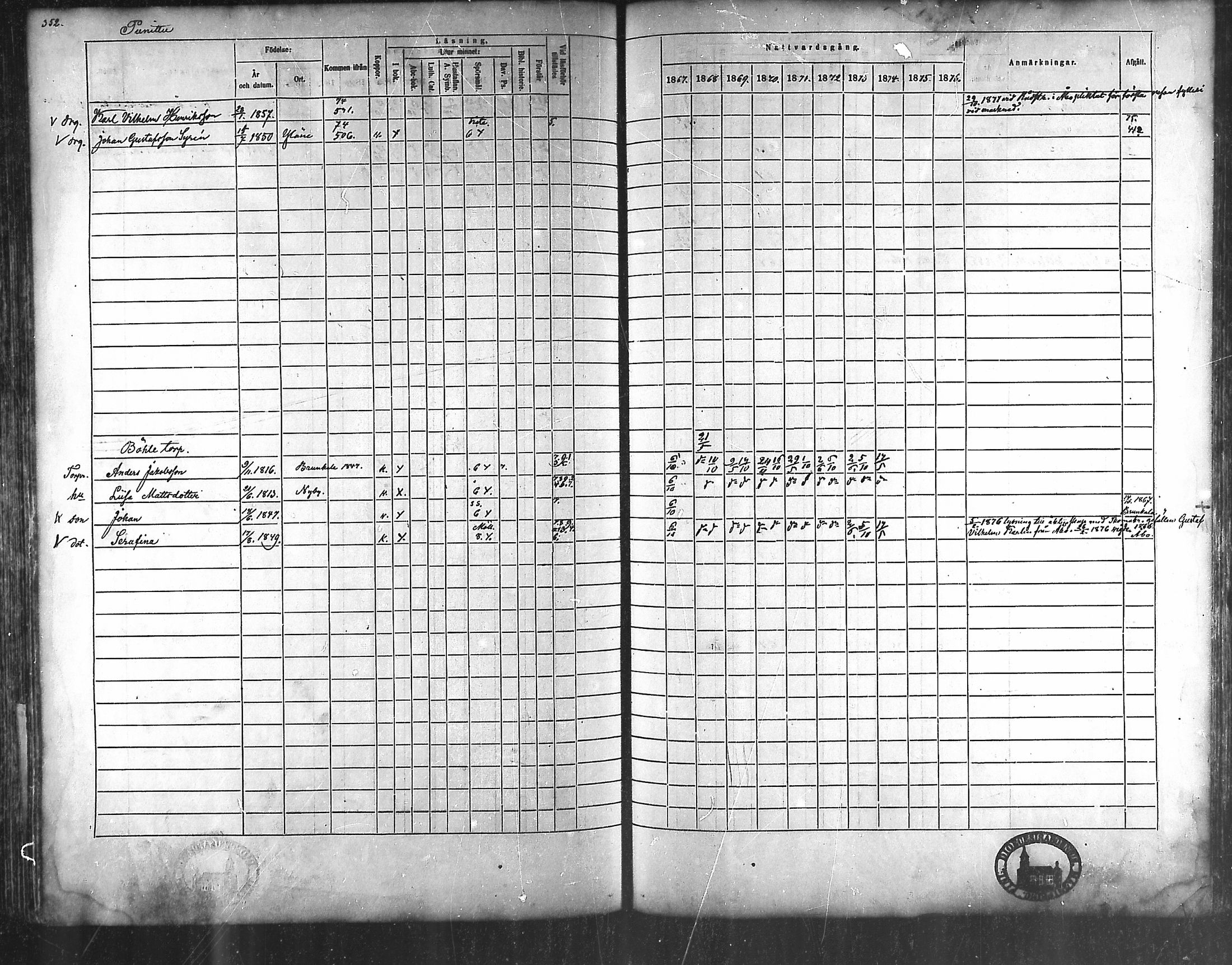 [ ../kirjat/Kirkonkirjat/lieto/rippikirja_1867-1876_mko31-48/kuvat/318.jpg ]