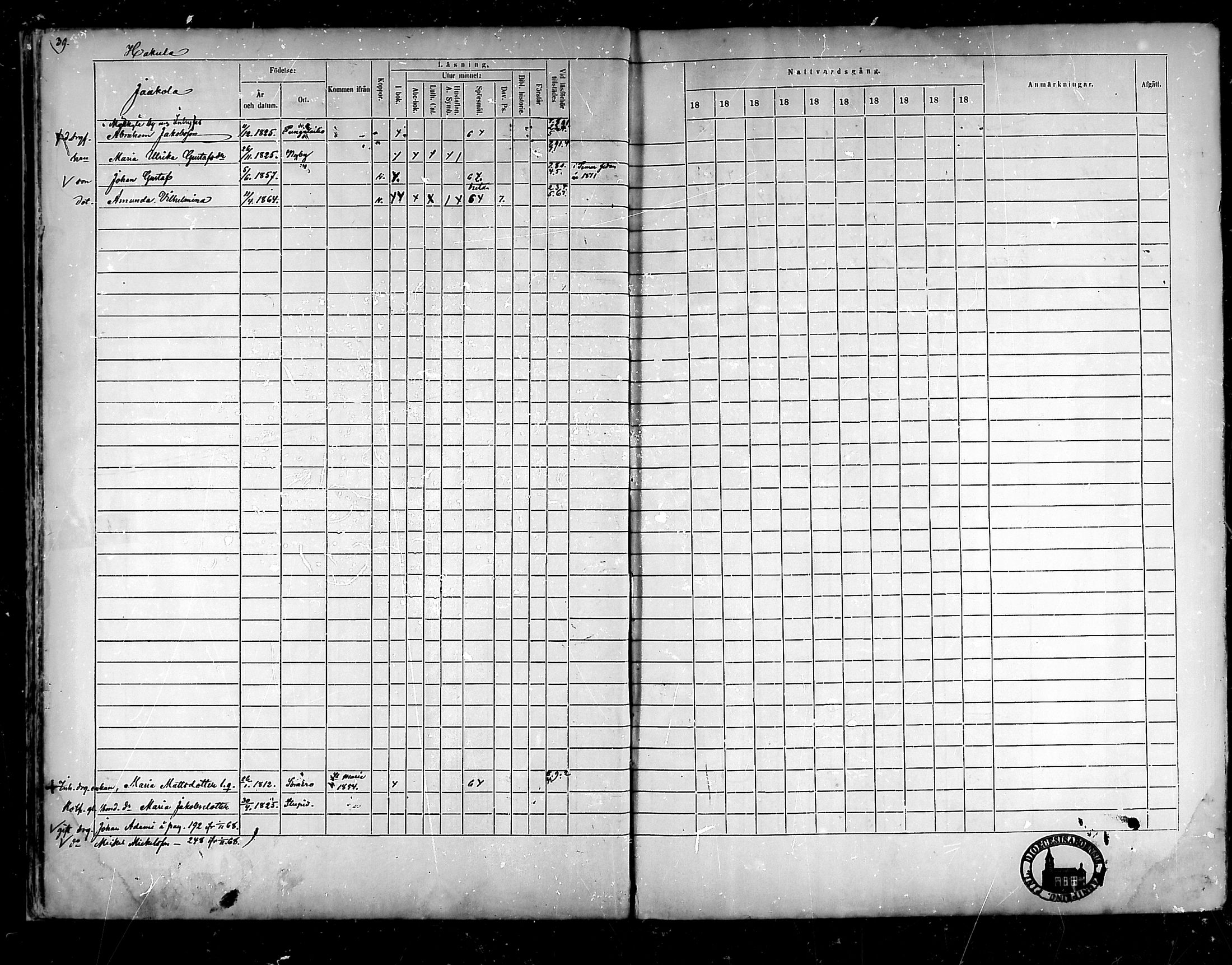 [ ../kirjat/Kirkonkirjat/lieto/rippikirja_1867-1876_mko31-48/kuvat/36.jpg ]