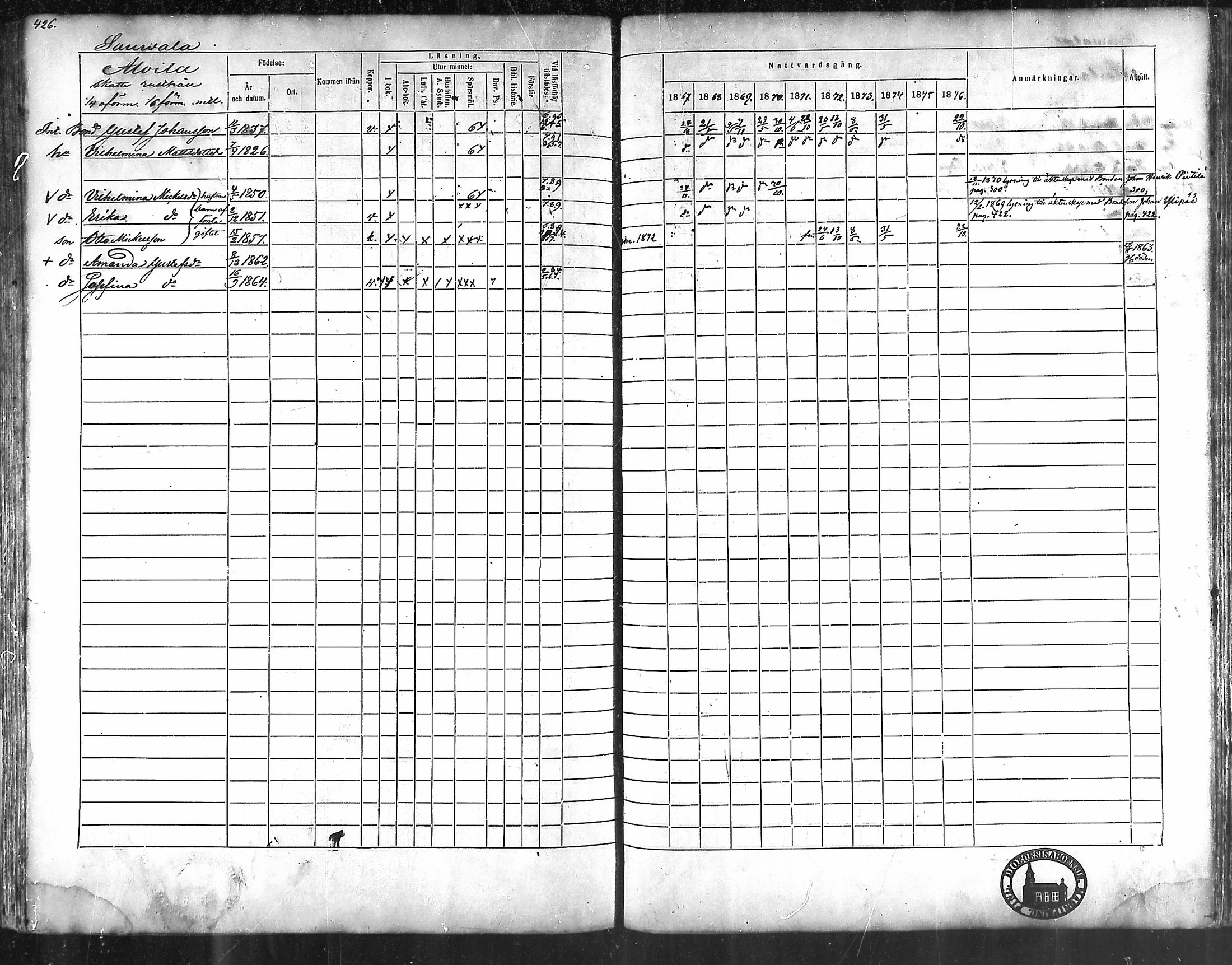 [ ../kirjat/Kirkonkirjat/lieto/rippikirja_1867-1876_mko31-48/kuvat/383.jpg ]