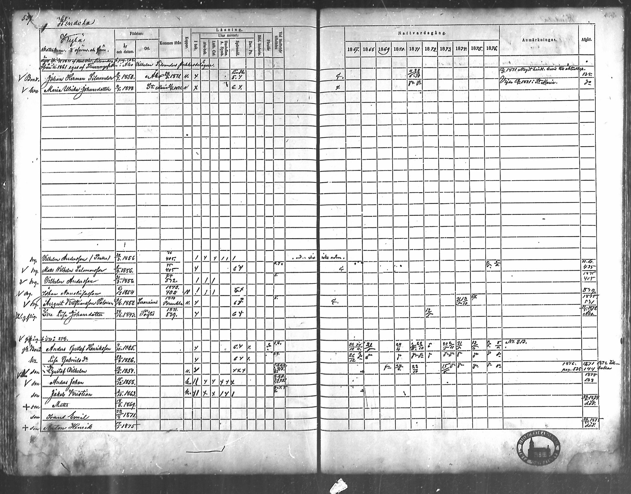 [ ../kirjat/Kirkonkirjat/lieto/rippikirja_1867-1876_mko31-48/kuvat/482.jpg ]