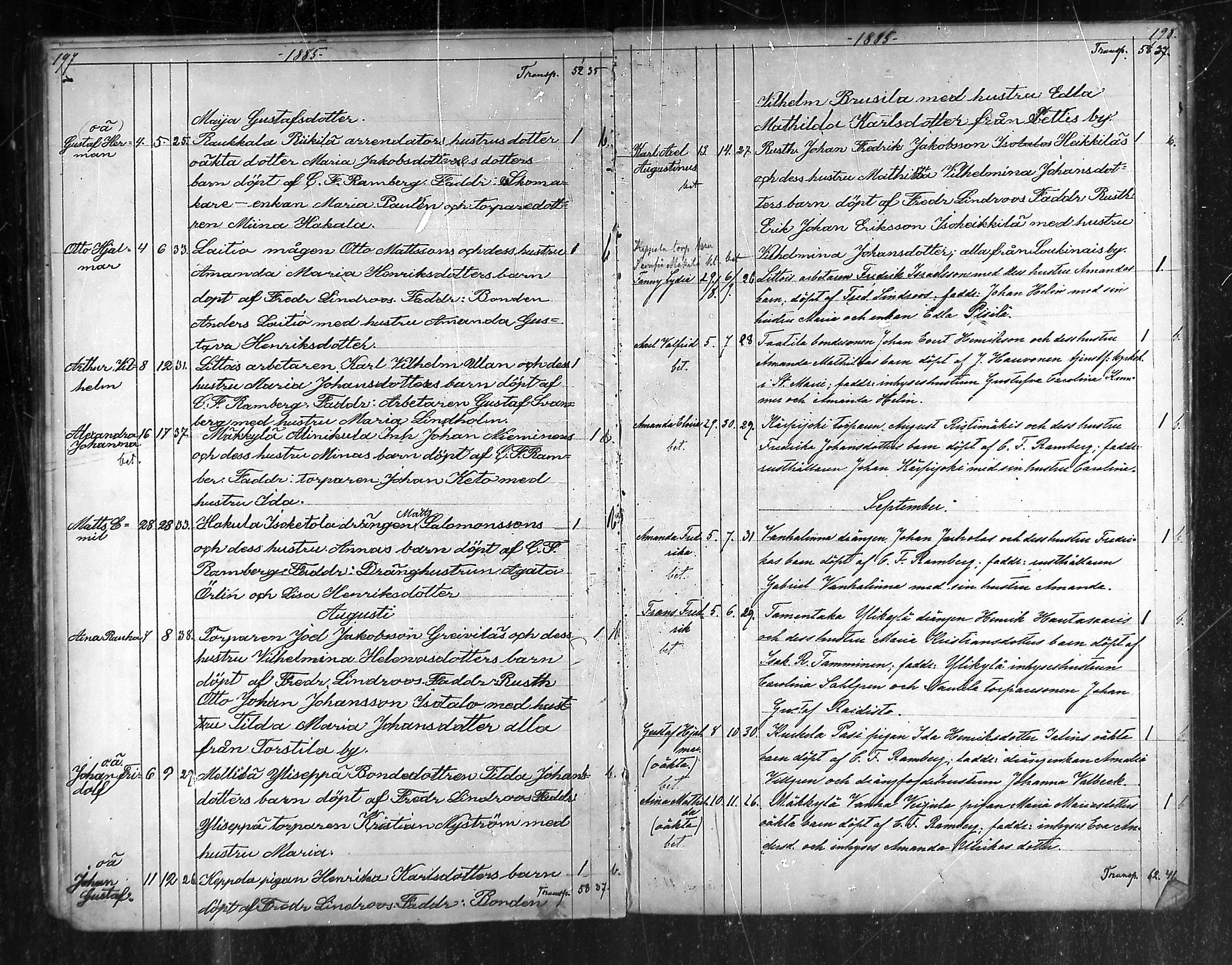 [ ../kirjat/Kirkonkirjat/lieto/syntyneet_1871-1887_mko32-36/kuvat/101.jpg ]