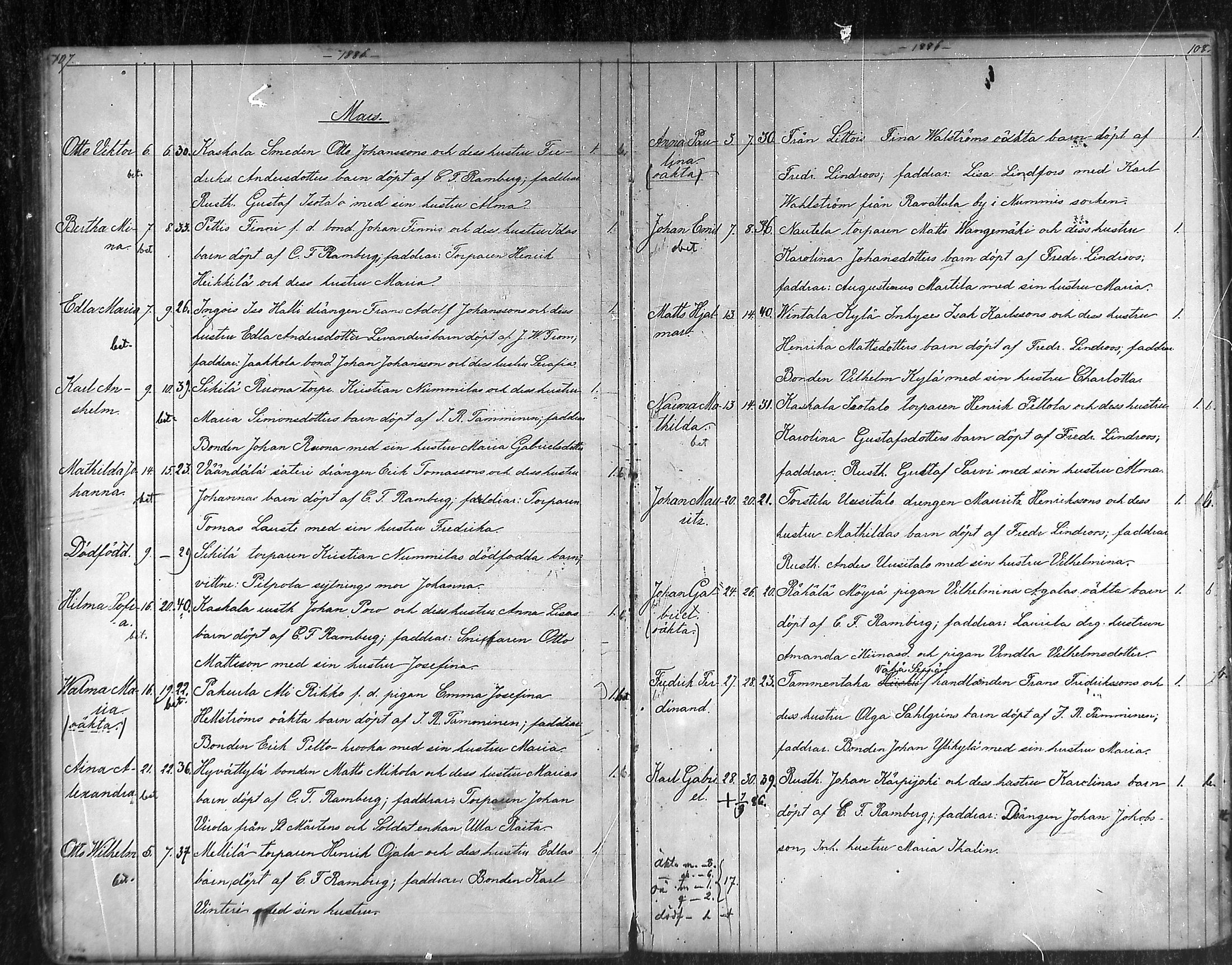 [ ../kirjat/Kirkonkirjat/lieto/syntyneet_1871-1887_mko32-36/kuvat/106.jpg ]