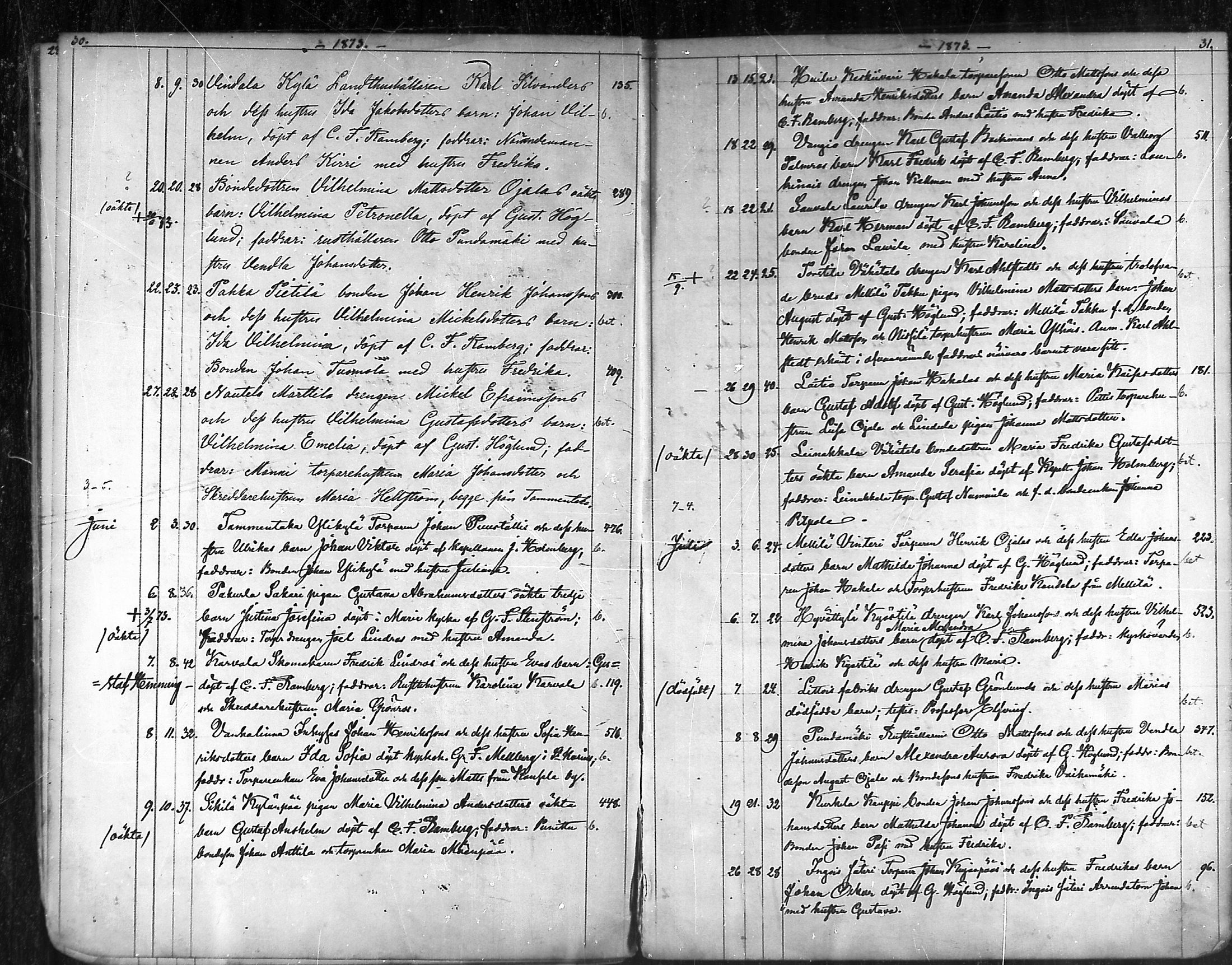 [ ../kirjat/Kirkonkirjat/lieto/syntyneet_1871-1887_mko32-36/kuvat/16.jpg ]