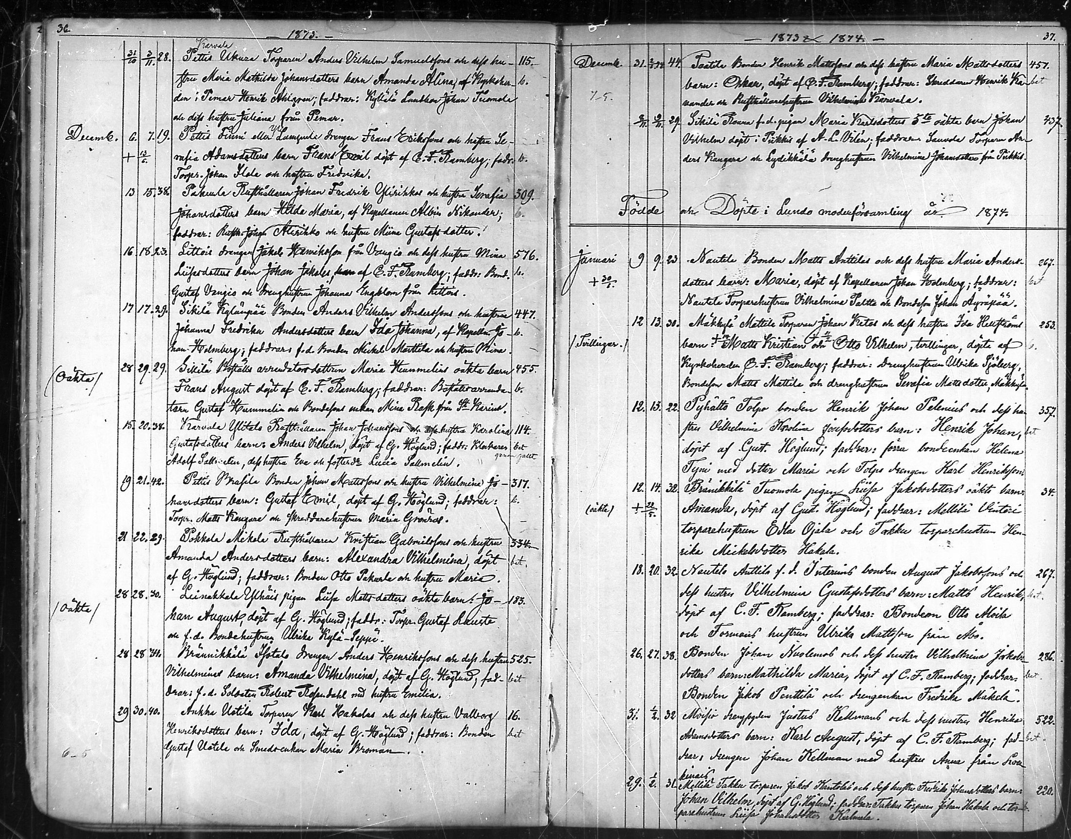 [ ../kirjat/Kirkonkirjat/lieto/syntyneet_1871-1887_mko32-36/kuvat/19.jpg ]