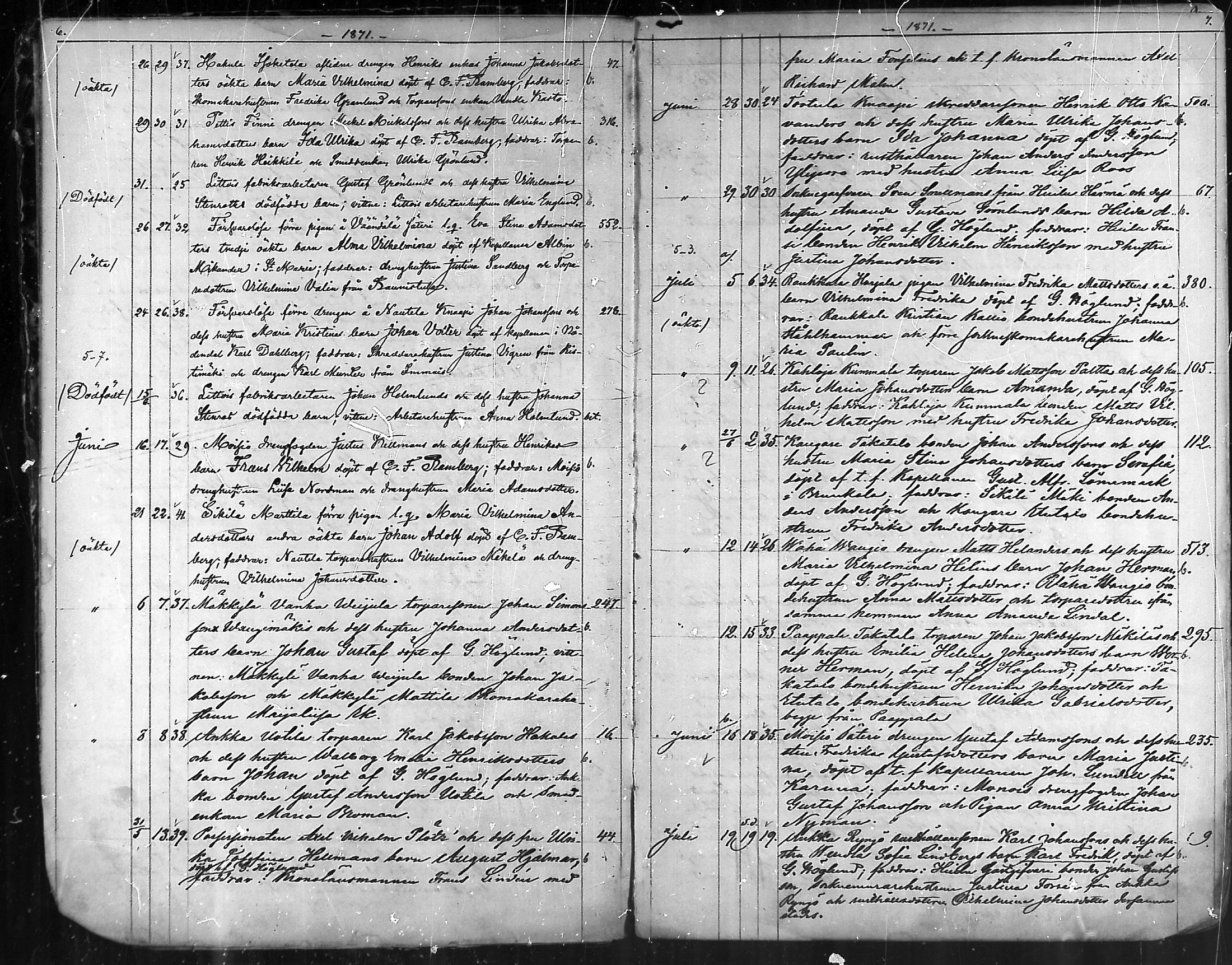 [ ../kirjat/Kirkonkirjat/lieto/syntyneet_1871-1887_mko32-36/kuvat/4.jpg ]