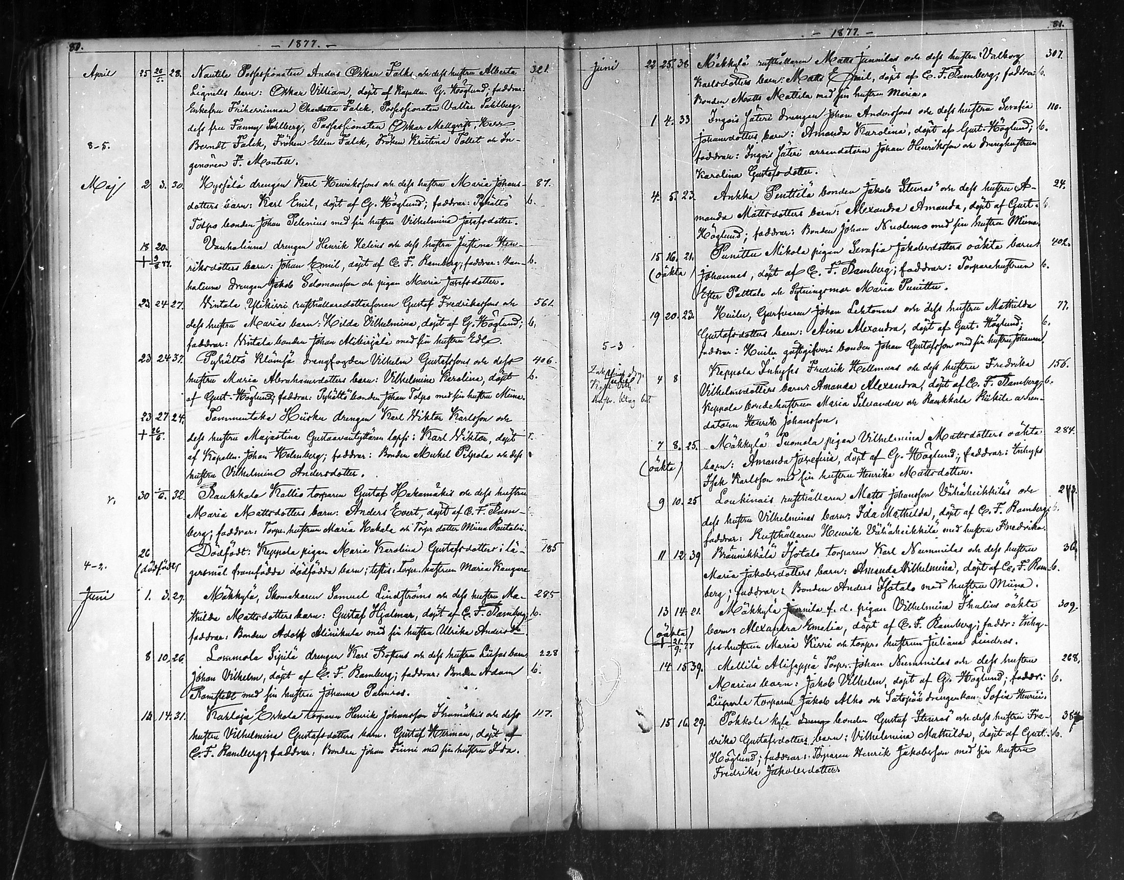 [ ../kirjat/Kirkonkirjat/lieto/syntyneet_1871-1887_mko32-36/kuvat/41.jpg ]