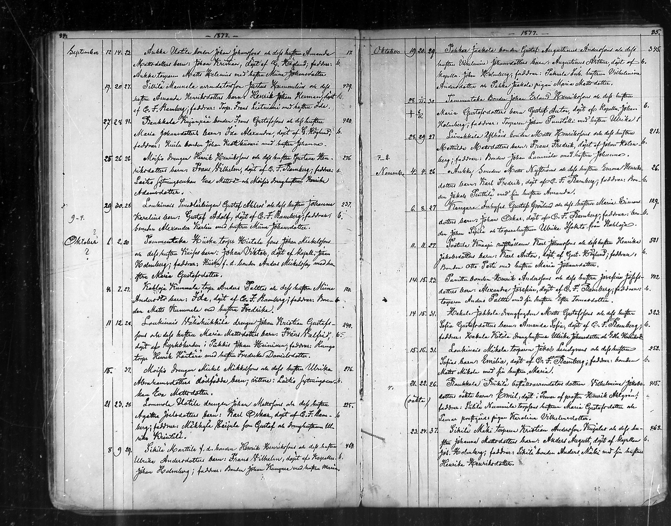 [ ../kirjat/Kirkonkirjat/lieto/syntyneet_1871-1887_mko32-36/kuvat/43.jpg ]