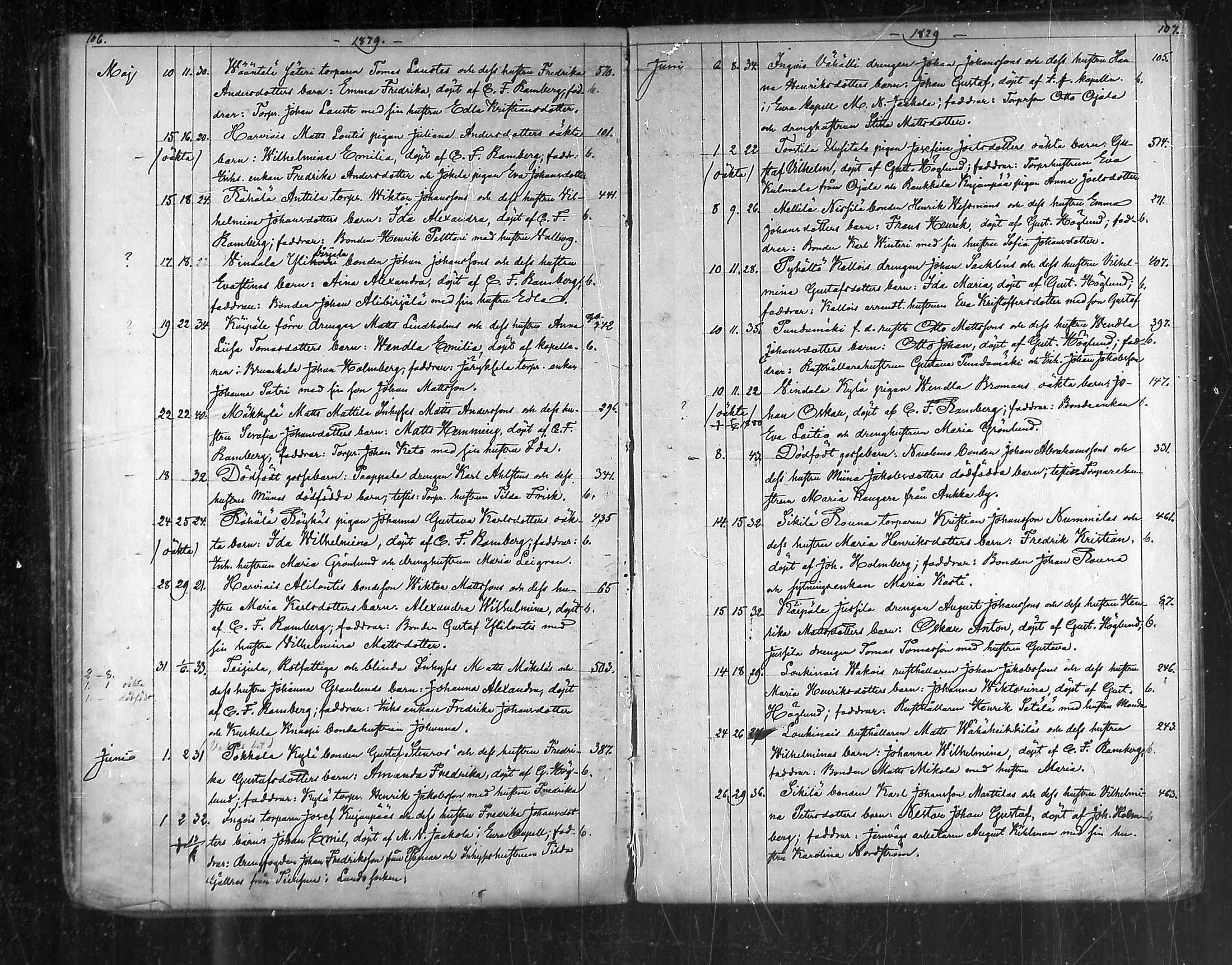 [ ../kirjat/Kirkonkirjat/lieto/syntyneet_1871-1887_mko32-36/kuvat/54.jpg ]