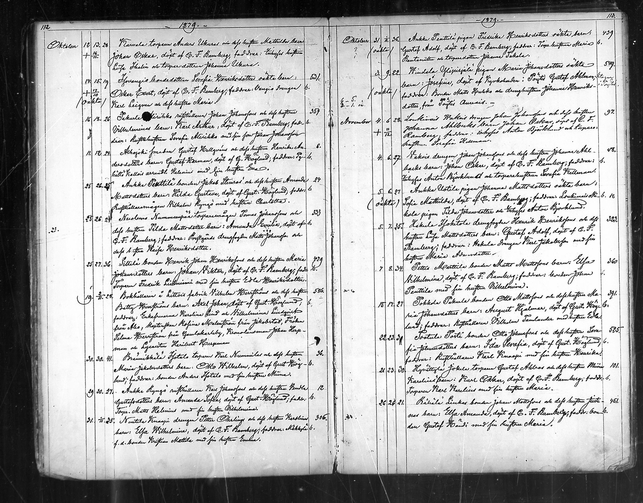 [ ../kirjat/Kirkonkirjat/lieto/syntyneet_1871-1887_mko32-36/kuvat/58.jpg ]
