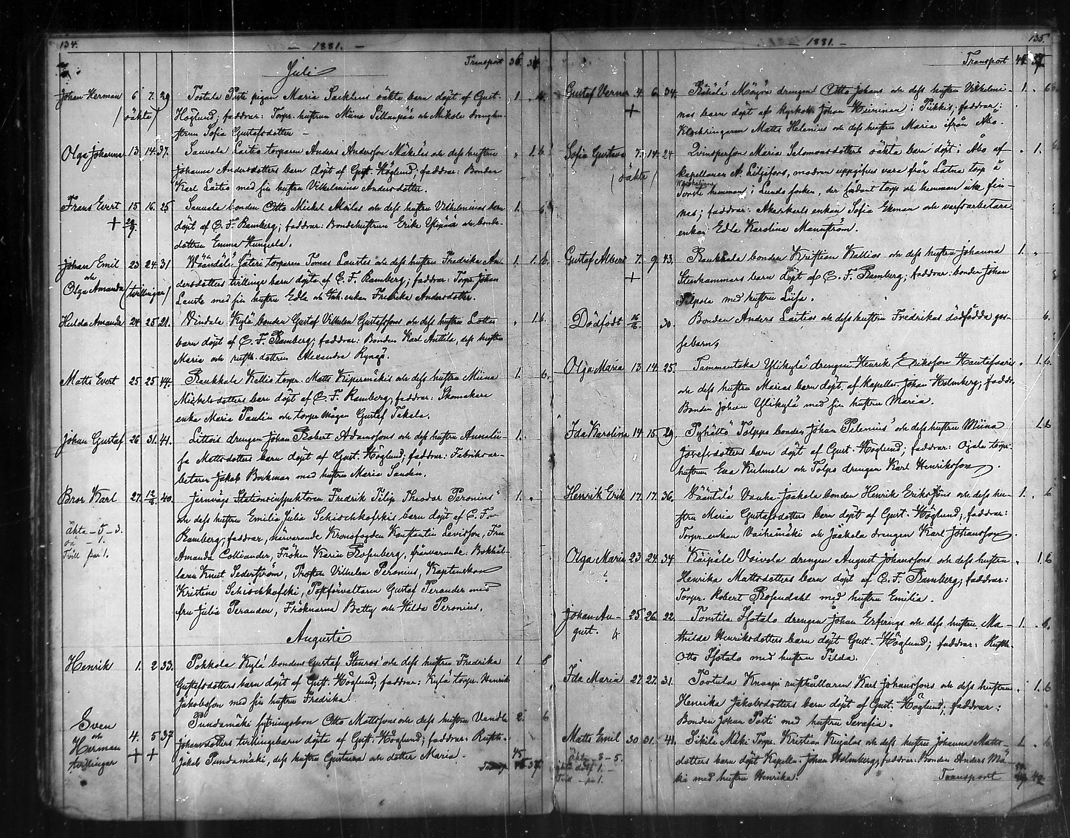 [ ../kirjat/Kirkonkirjat/lieto/syntyneet_1871-1887_mko32-36/kuvat/69.jpg ]