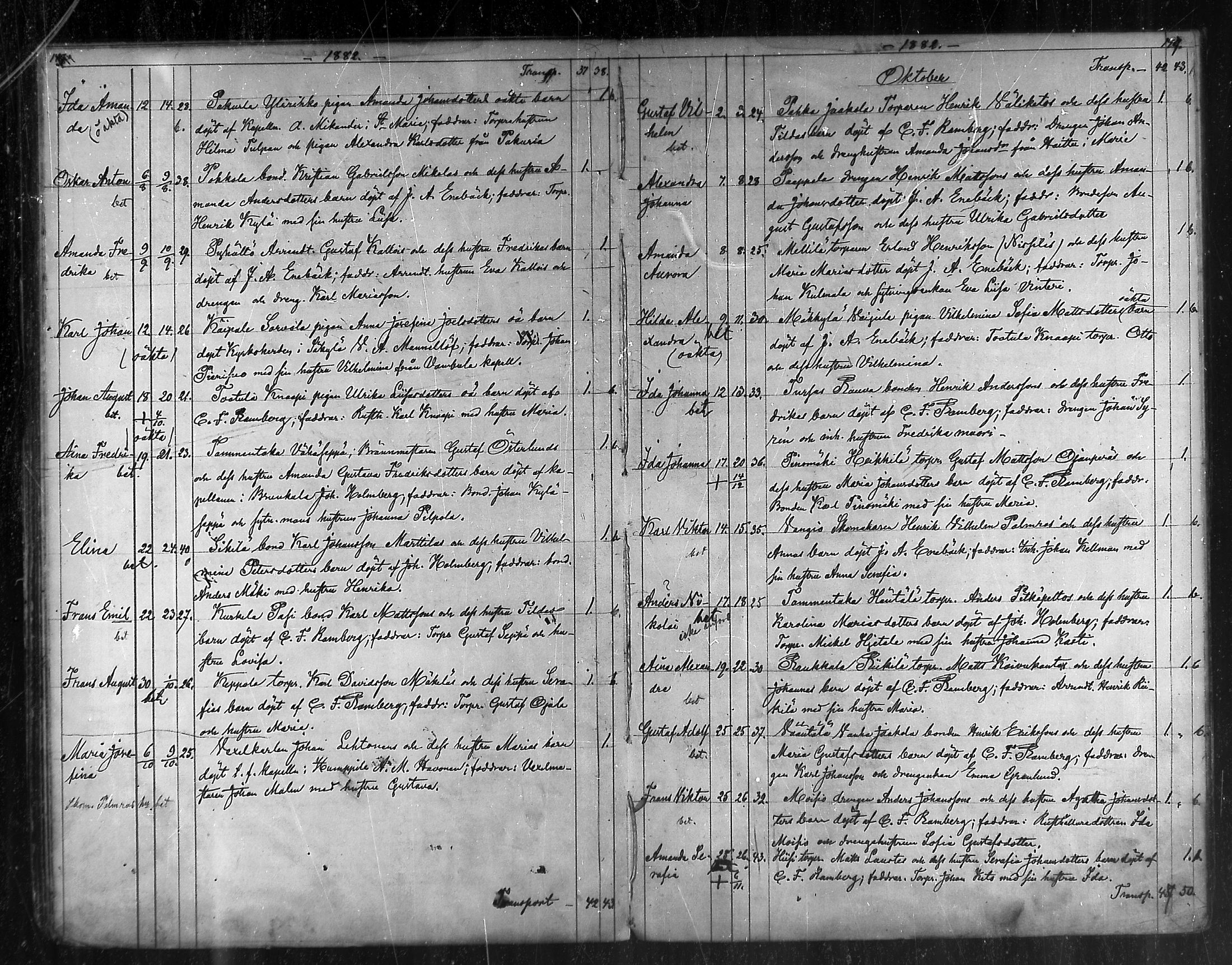 [ ../kirjat/Kirkonkirjat/lieto/syntyneet_1871-1887_mko32-36/kuvat/76.jpg ]
