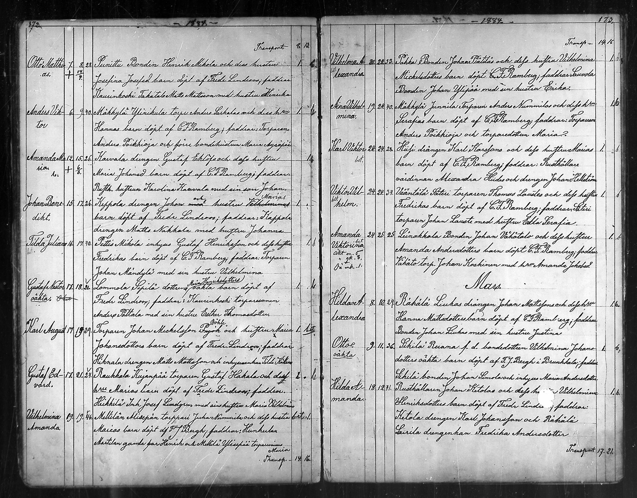 [ ../kirjat/Kirkonkirjat/lieto/syntyneet_1871-1887_mko32-36/kuvat/88.jpg ]
