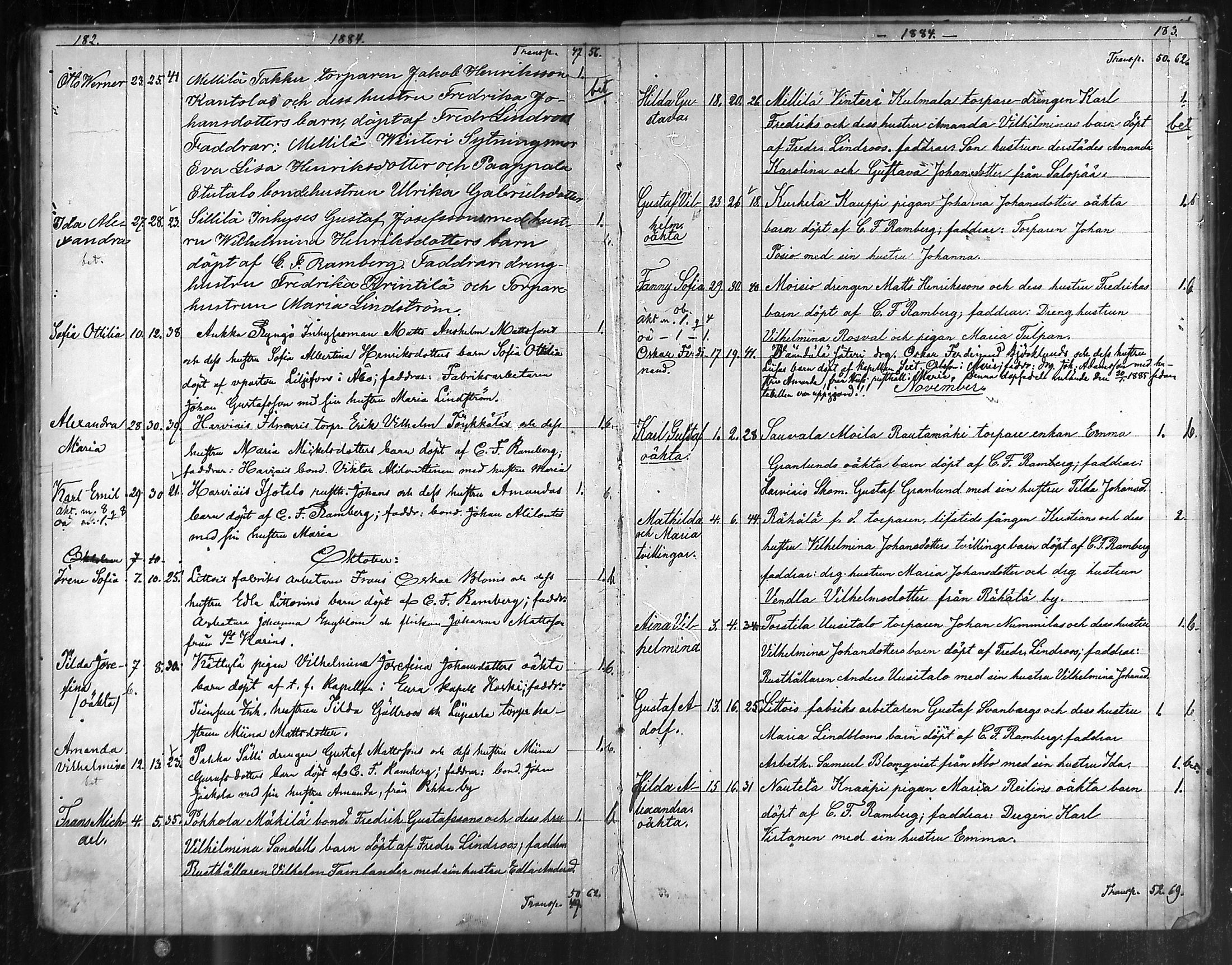 [ ../kirjat/Kirkonkirjat/lieto/syntyneet_1871-1887_mko32-36/kuvat/93.jpg ]