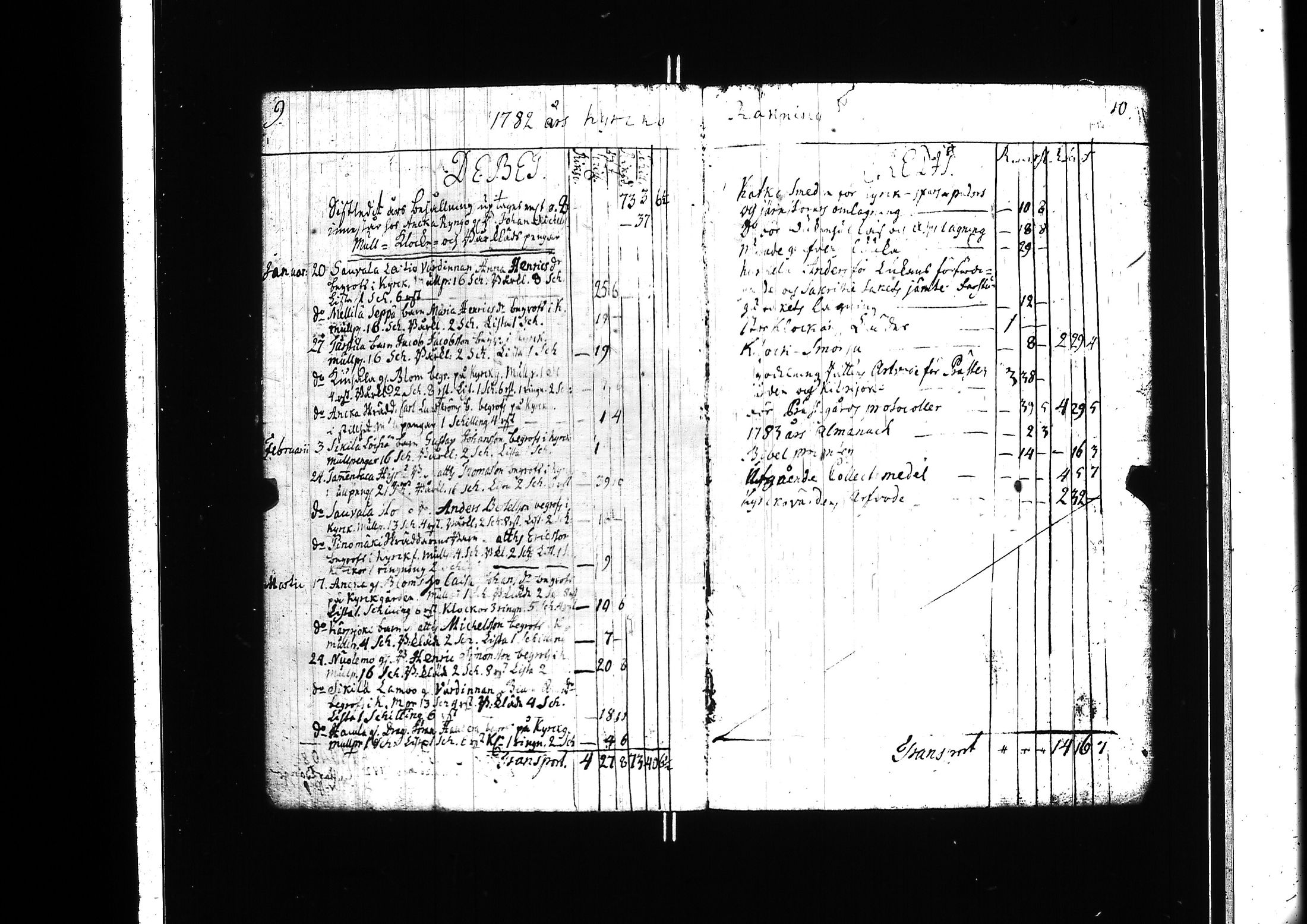 [ ../kirjat/Kirkonkirjat/lieto/tilit_1781-1786_jk1023/kuvat/10.jpg ]