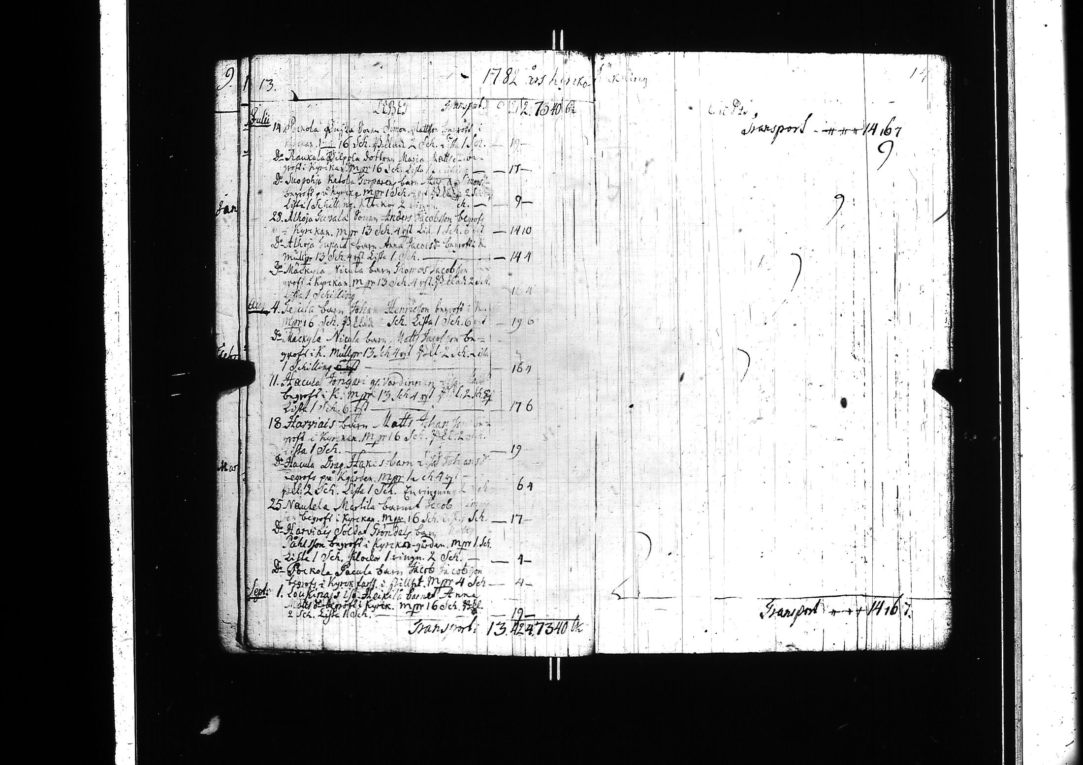 [ ../kirjat/Kirkonkirjat/lieto/tilit_1781-1786_jk1023/kuvat/12.jpg ]