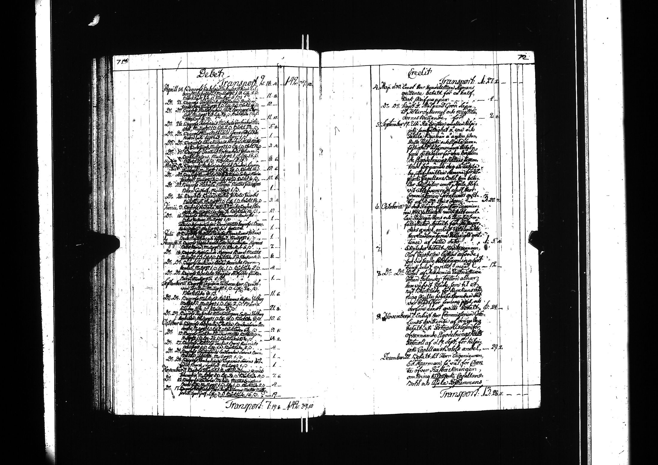 [ ../kirjat/Kirkonkirjat/lieto/tilit_1786-1813_jk1023/kuvat/41.jpg ]