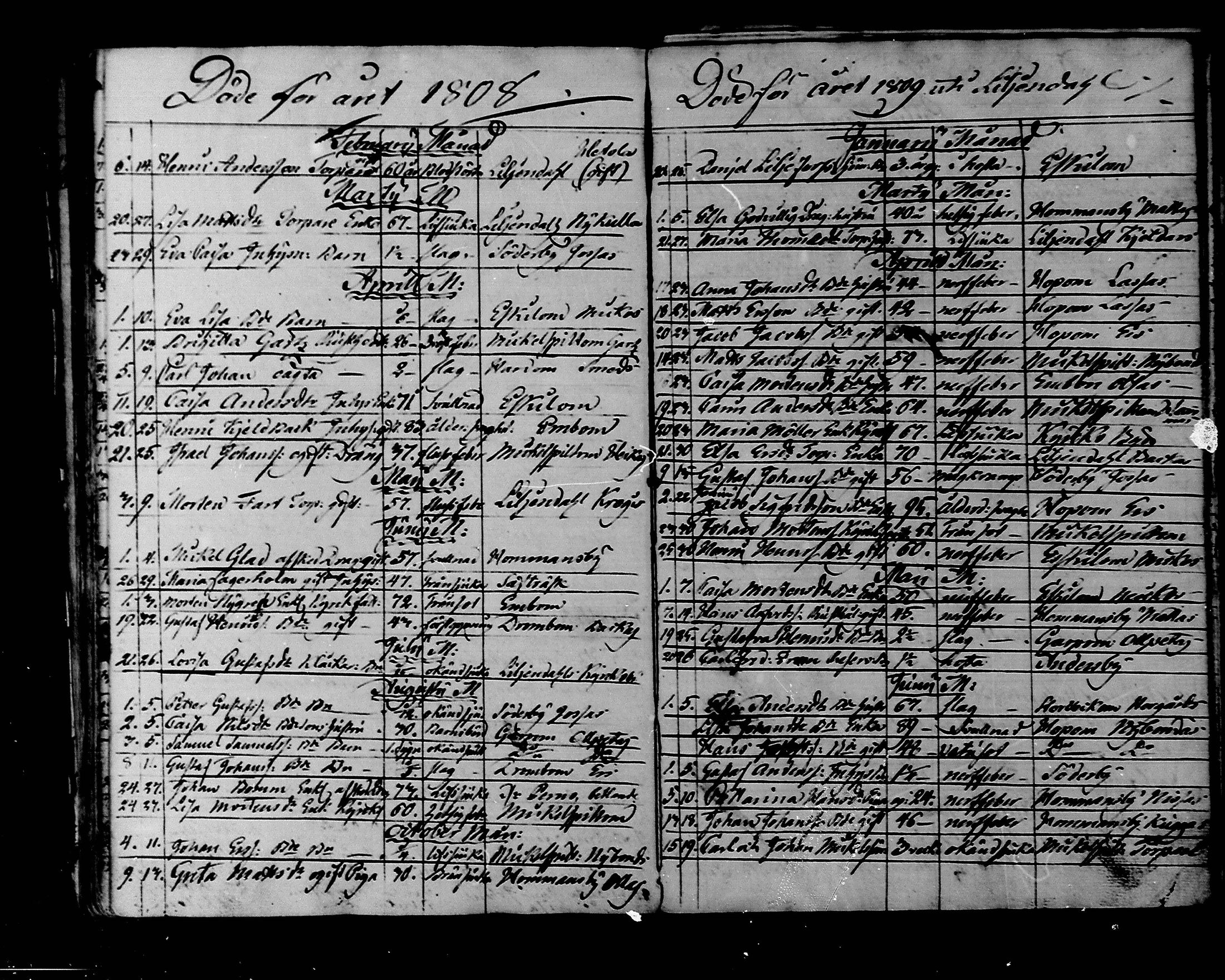 [ ../kirjat/Kirkonkirjat/liljendal/kuolleet_1794-1827_mko77-78/kuvat/15.jpg ]