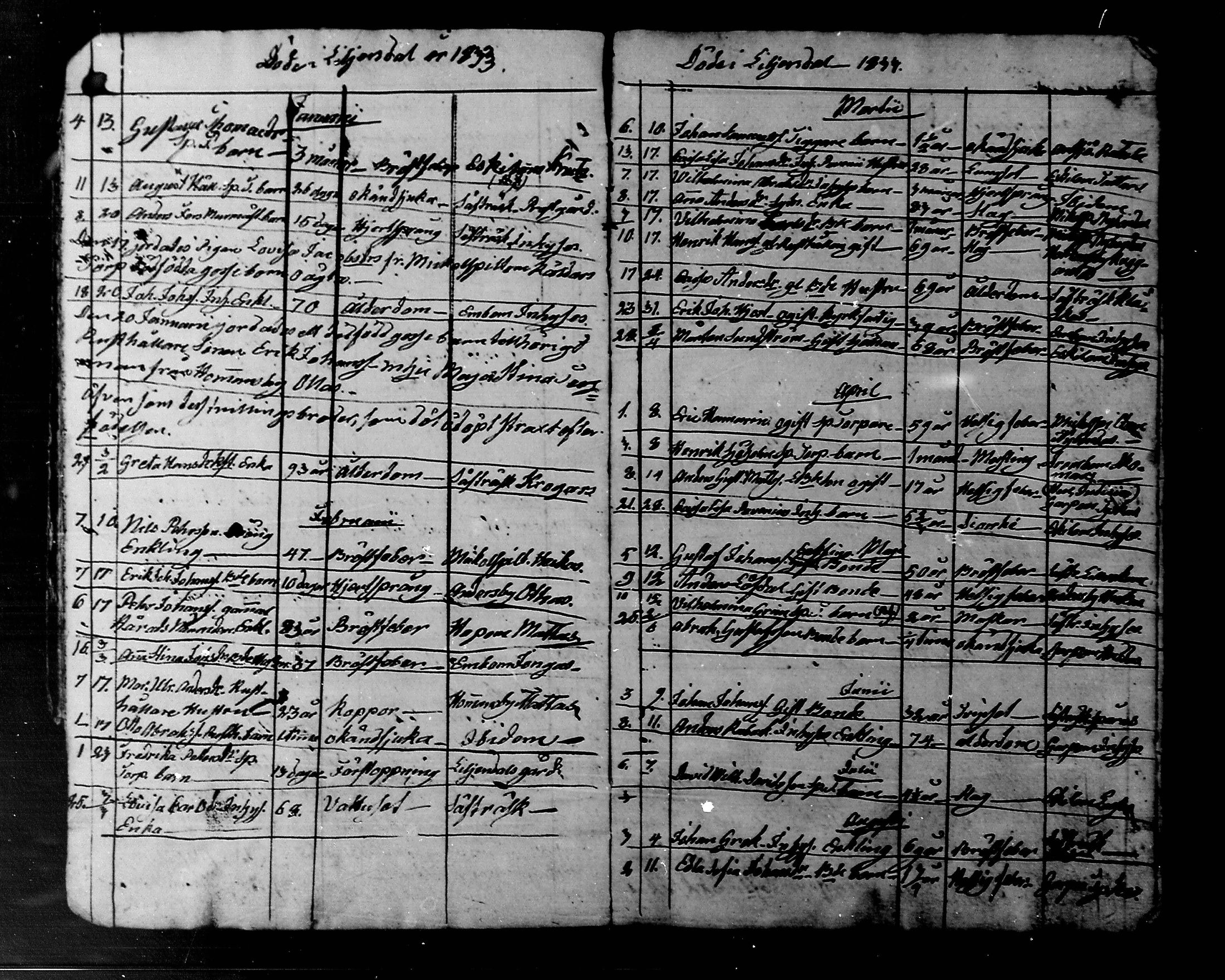 [ ../kirjat/Kirkonkirjat/liljendal/kuolleet_1828-1848_mko79/kuvat/8.jpg ]