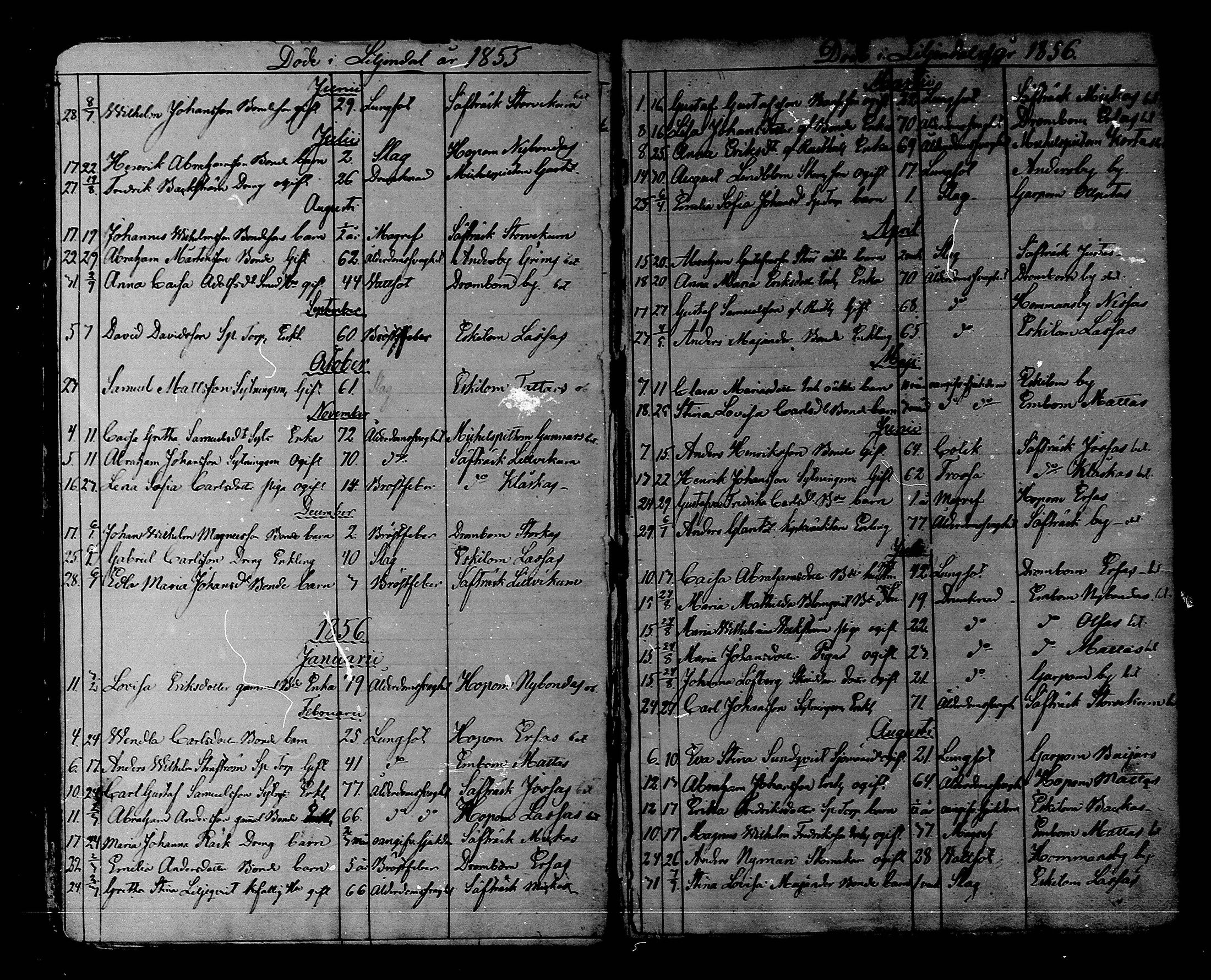 [ ../kirjat/Kirkonkirjat/liljendal/kuolleet_1849-1889_mko80-81/kuvat/7.jpg ]