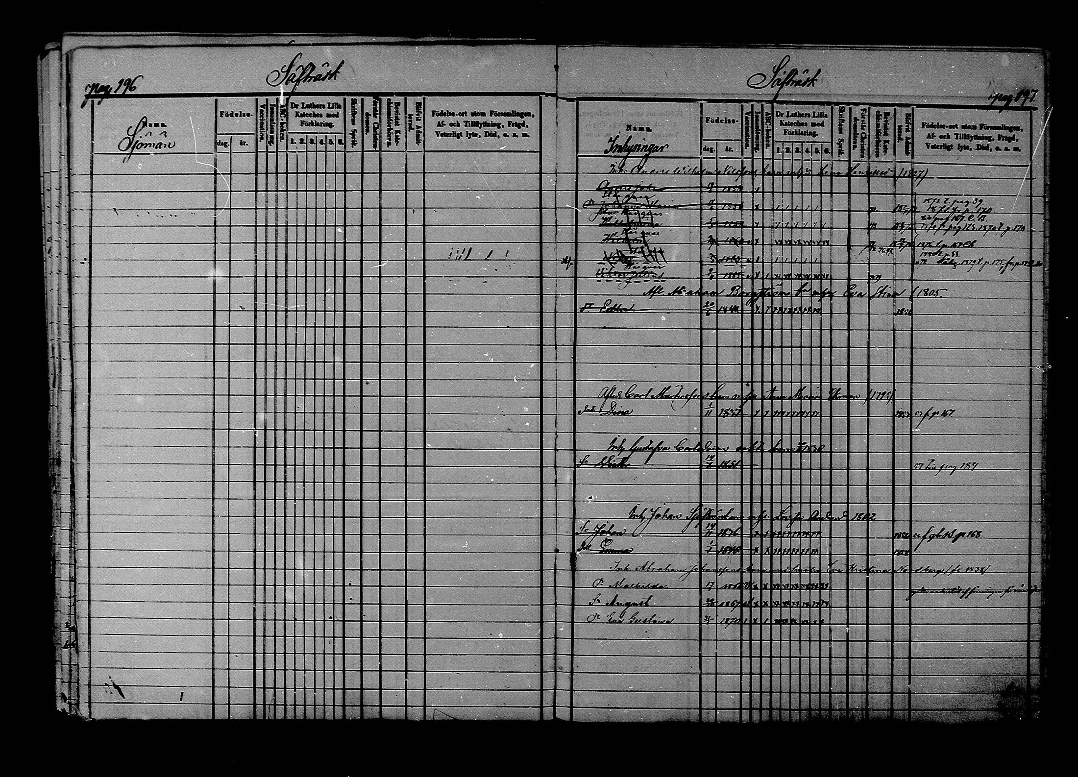 [ ../kirjat/Kirkonkirjat/liljendal/lastenkirja_1853-1880_mko173-176/kuvat/100.jpg ]