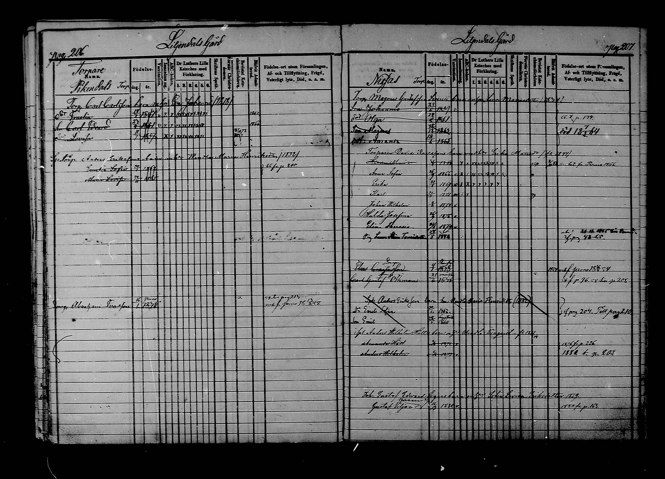 [ ../kirjat/Kirkonkirjat/liljendal/lastenkirja_1853-1880_mko173-176/kuvat/105.jpg ]