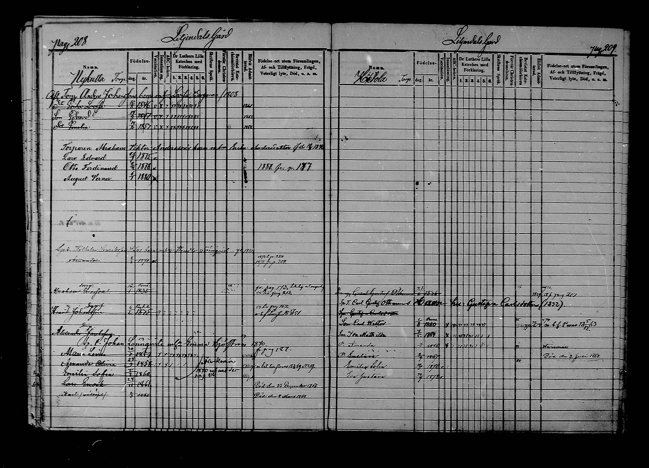 [ ../kirjat/Kirkonkirjat/liljendal/lastenkirja_1853-1880_mko173-176/kuvat/106.jpg ]