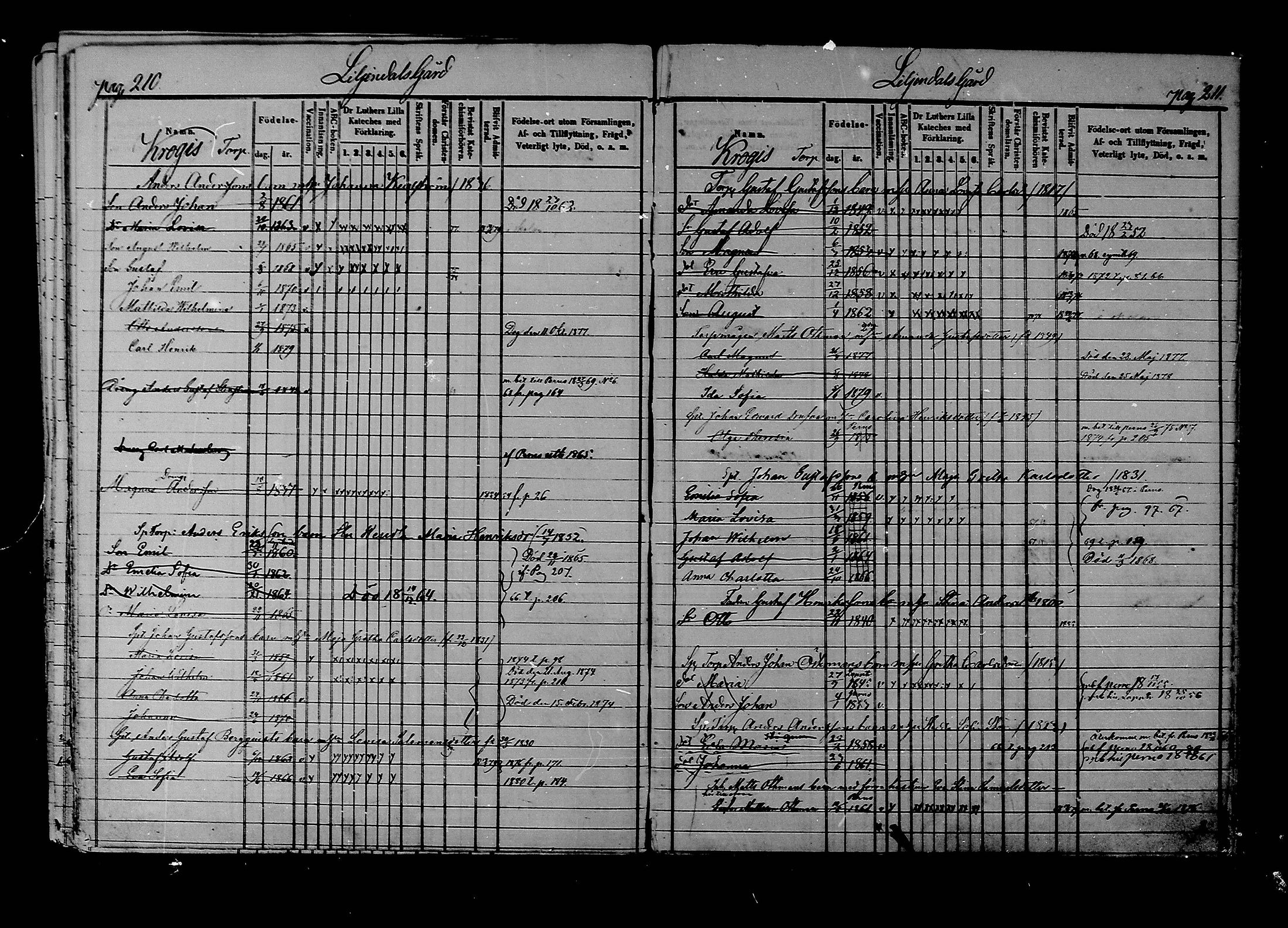 [ ../kirjat/Kirkonkirjat/liljendal/lastenkirja_1853-1880_mko173-176/kuvat/107.jpg ]