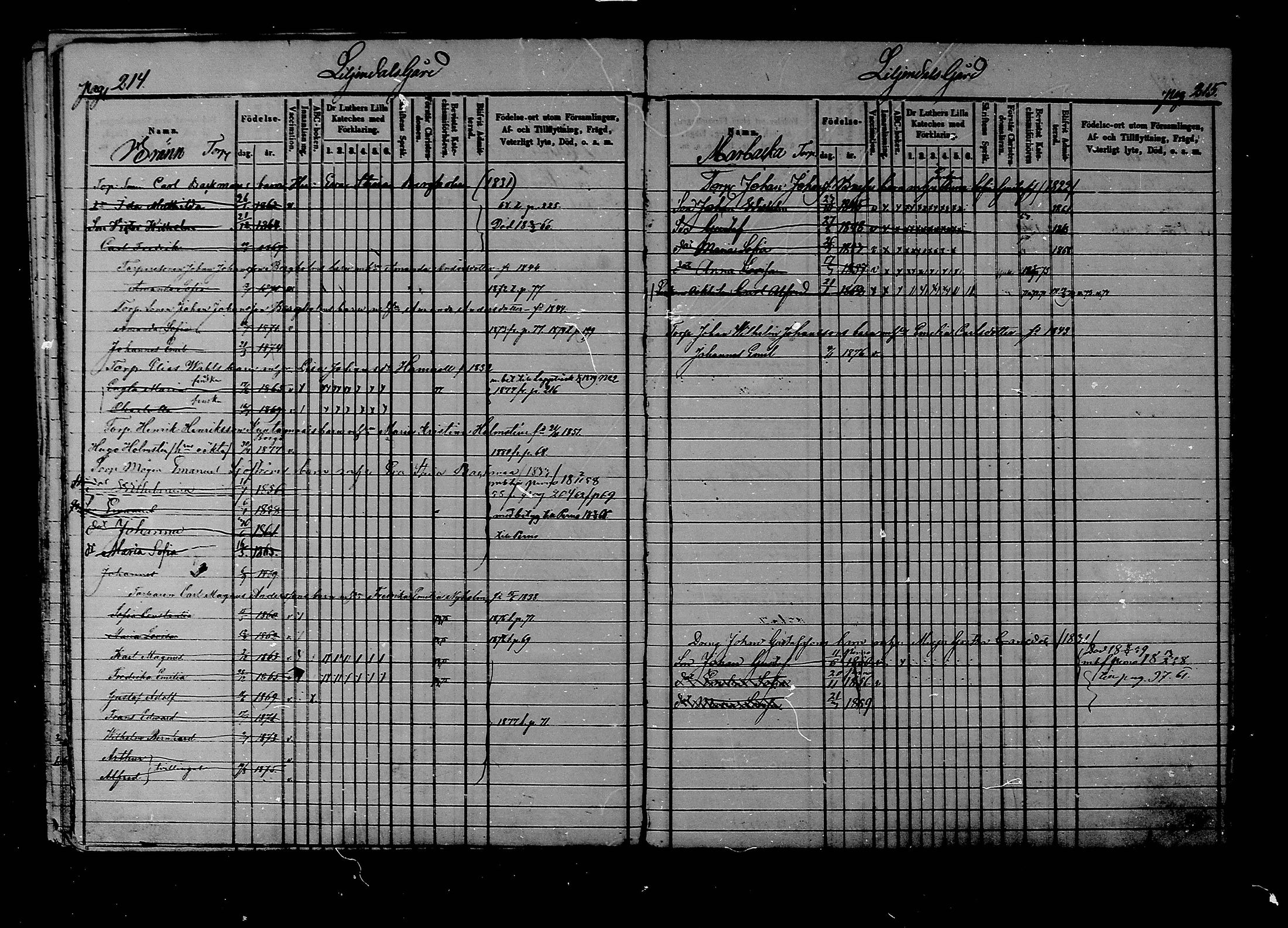 [ ../kirjat/Kirkonkirjat/liljendal/lastenkirja_1853-1880_mko173-176/kuvat/109.jpg ]