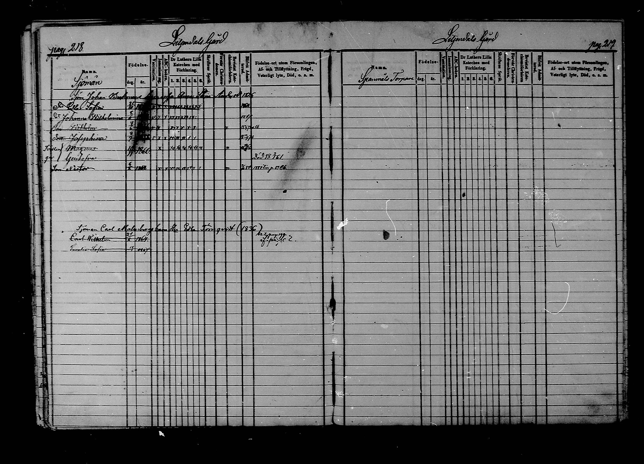 [ ../kirjat/Kirkonkirjat/liljendal/lastenkirja_1853-1880_mko173-176/kuvat/111.jpg ]