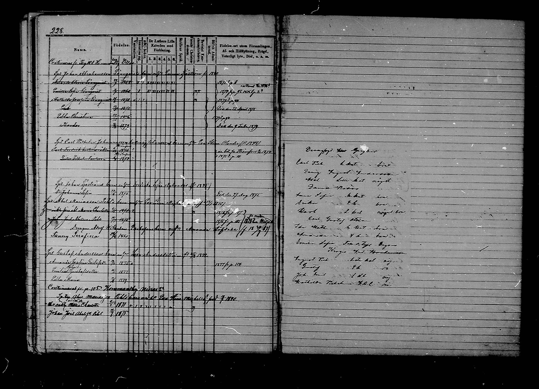 [ ../kirjat/Kirkonkirjat/liljendal/lastenkirja_1853-1880_mko173-176/kuvat/115.jpg ]