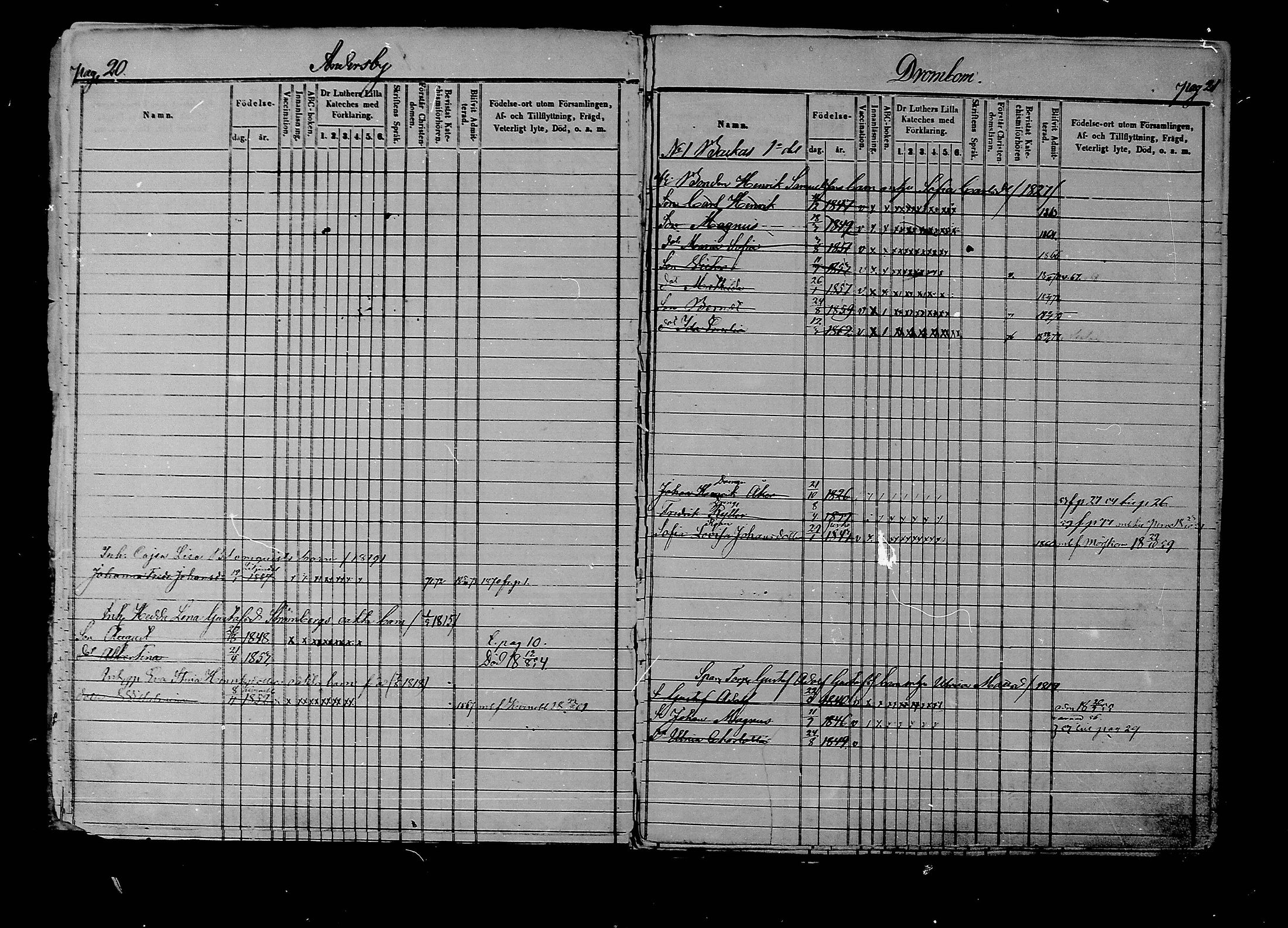 [ ../kirjat/Kirkonkirjat/liljendal/lastenkirja_1853-1880_mko173-176/kuvat/12.jpg ]