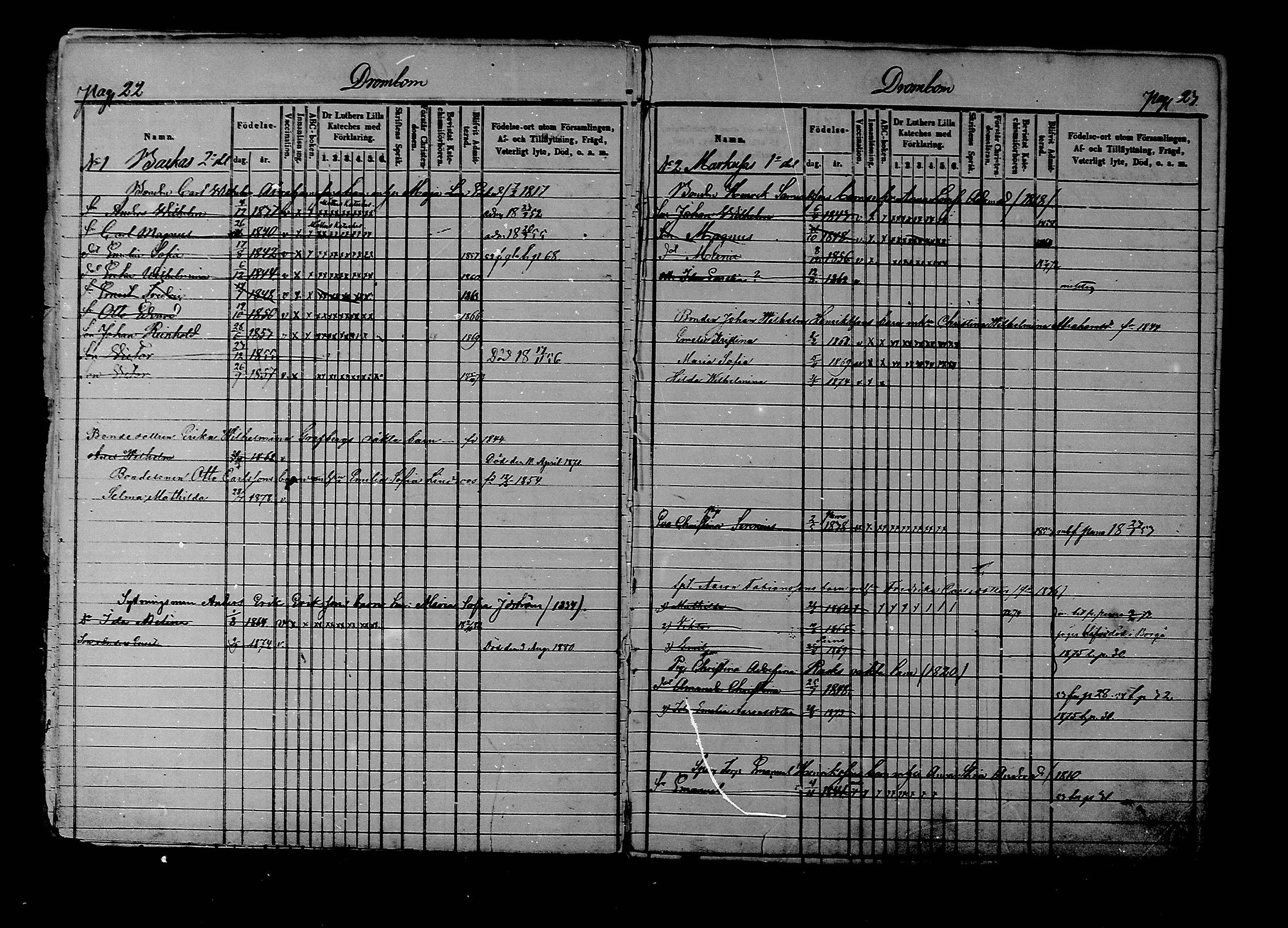 [ ../kirjat/Kirkonkirjat/liljendal/lastenkirja_1853-1880_mko173-176/kuvat/13.jpg ]