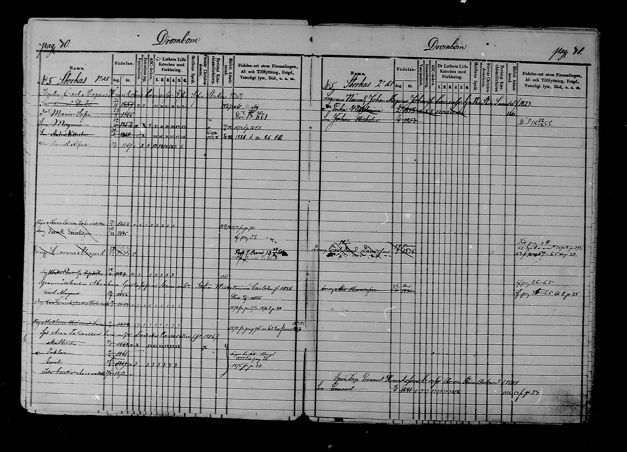 [ ../kirjat/Kirkonkirjat/liljendal/lastenkirja_1853-1880_mko173-176/kuvat/17.jpg ]