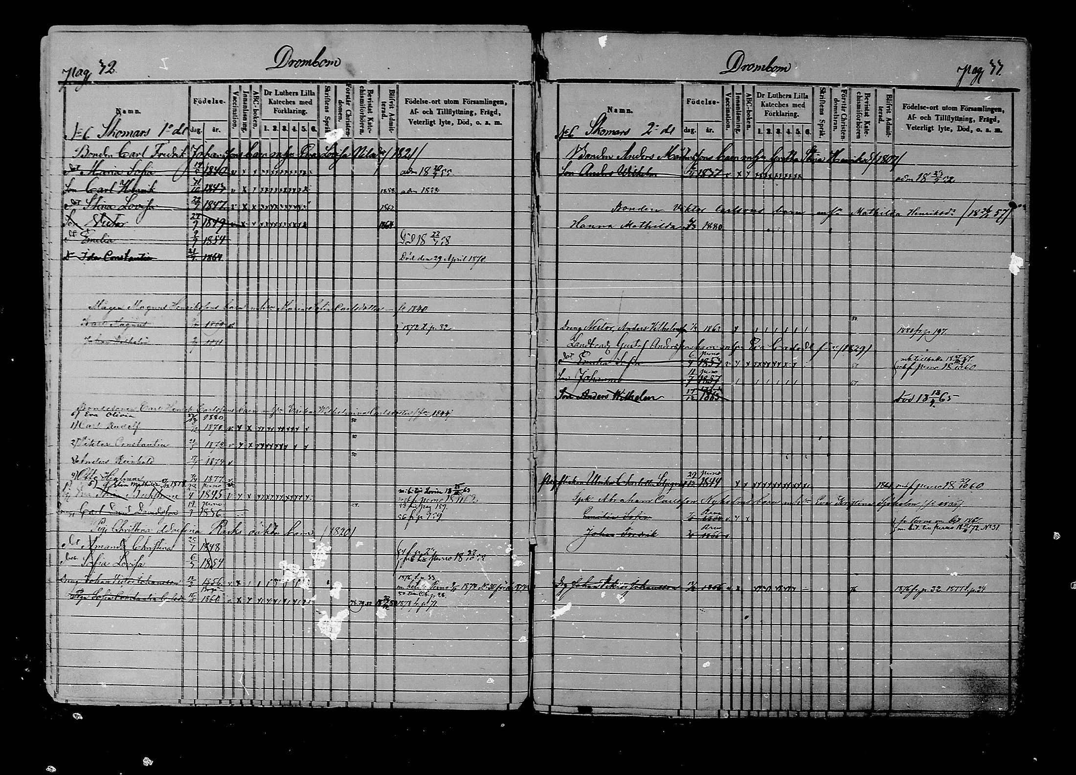 [ ../kirjat/Kirkonkirjat/liljendal/lastenkirja_1853-1880_mko173-176/kuvat/18.jpg ]