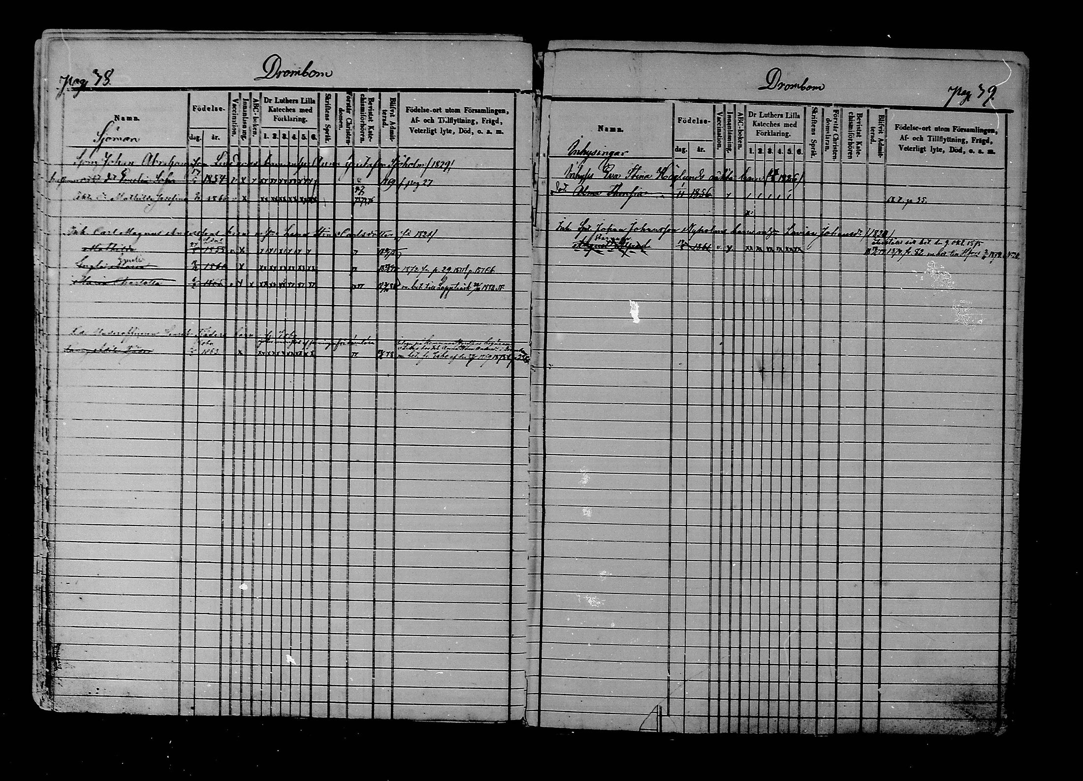 [ ../kirjat/Kirkonkirjat/liljendal/lastenkirja_1853-1880_mko173-176/kuvat/21.jpg ]