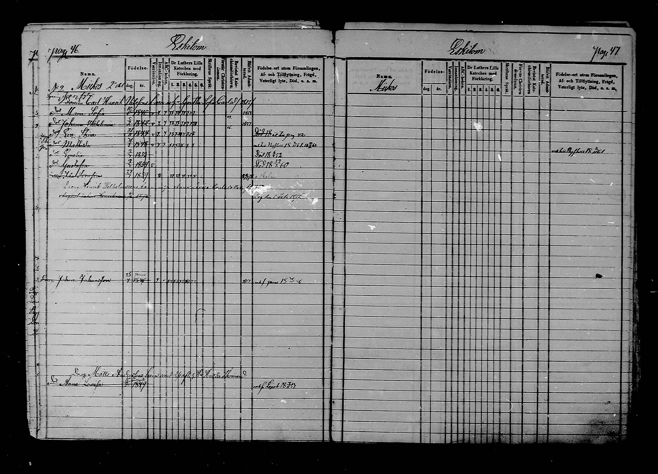 [ ../kirjat/Kirkonkirjat/liljendal/lastenkirja_1853-1880_mko173-176/kuvat/25.jpg ]