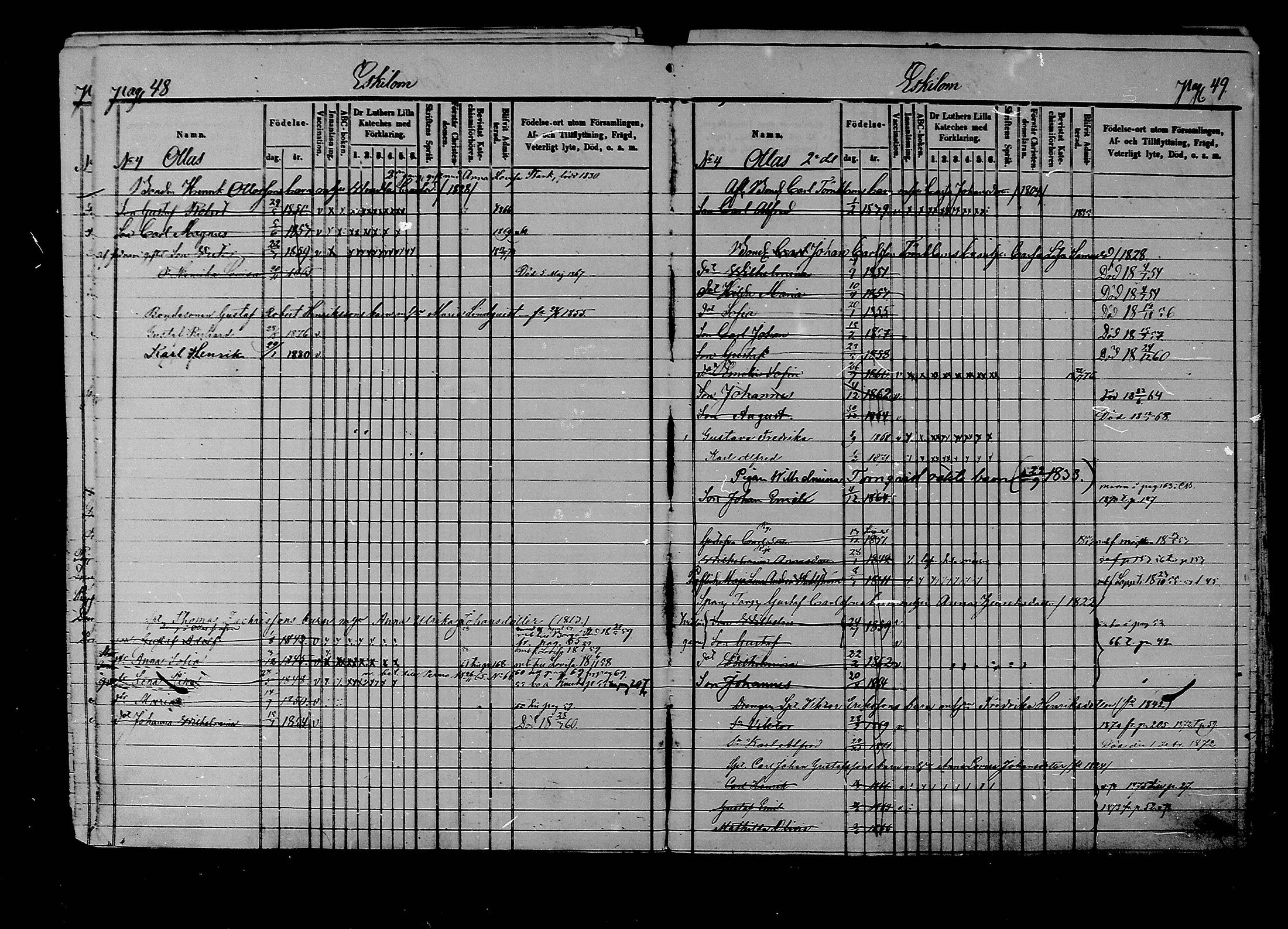 [ ../kirjat/Kirkonkirjat/liljendal/lastenkirja_1853-1880_mko173-176/kuvat/26.jpg ]