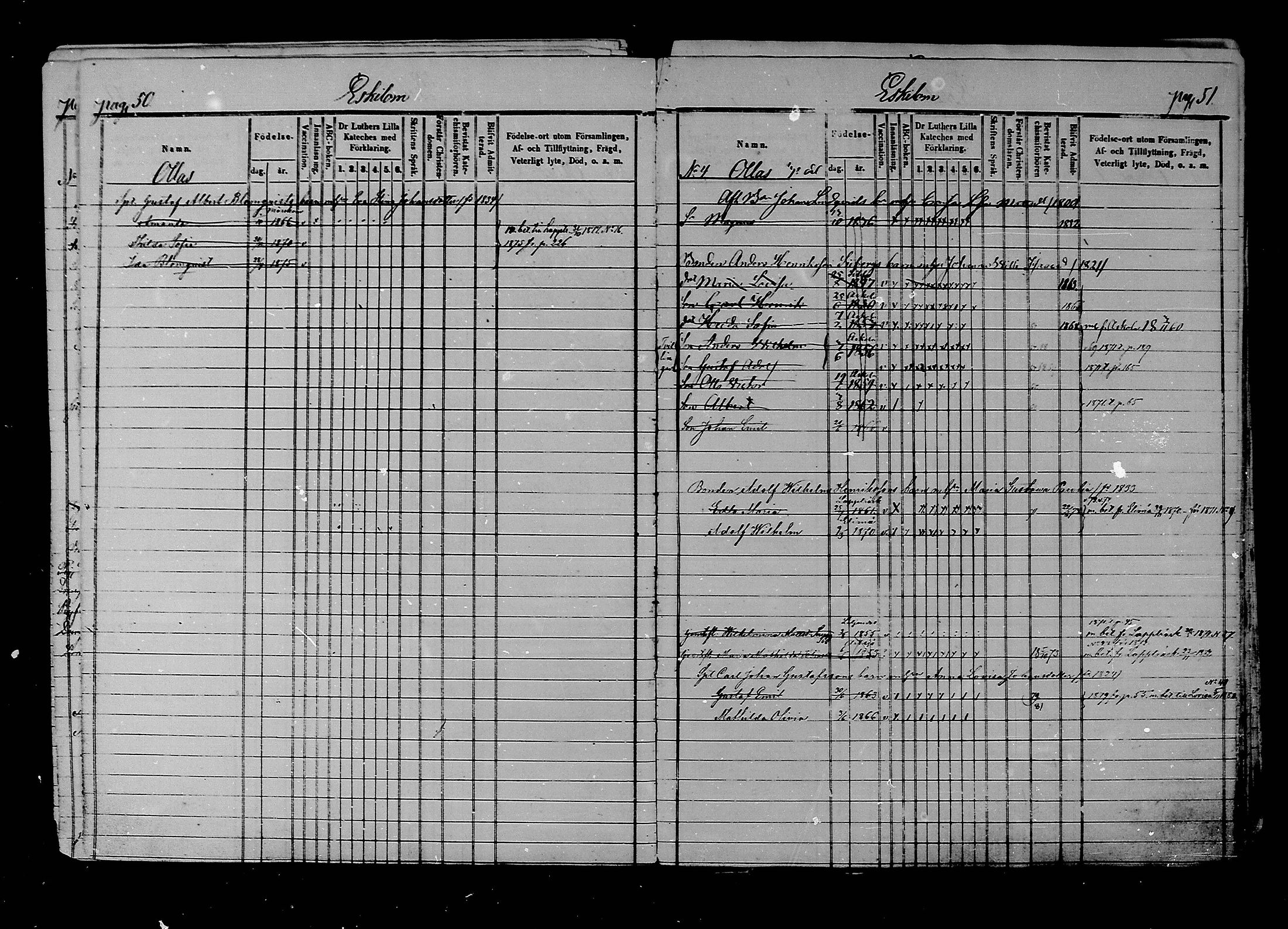 [ ../kirjat/Kirkonkirjat/liljendal/lastenkirja_1853-1880_mko173-176/kuvat/27.jpg ]