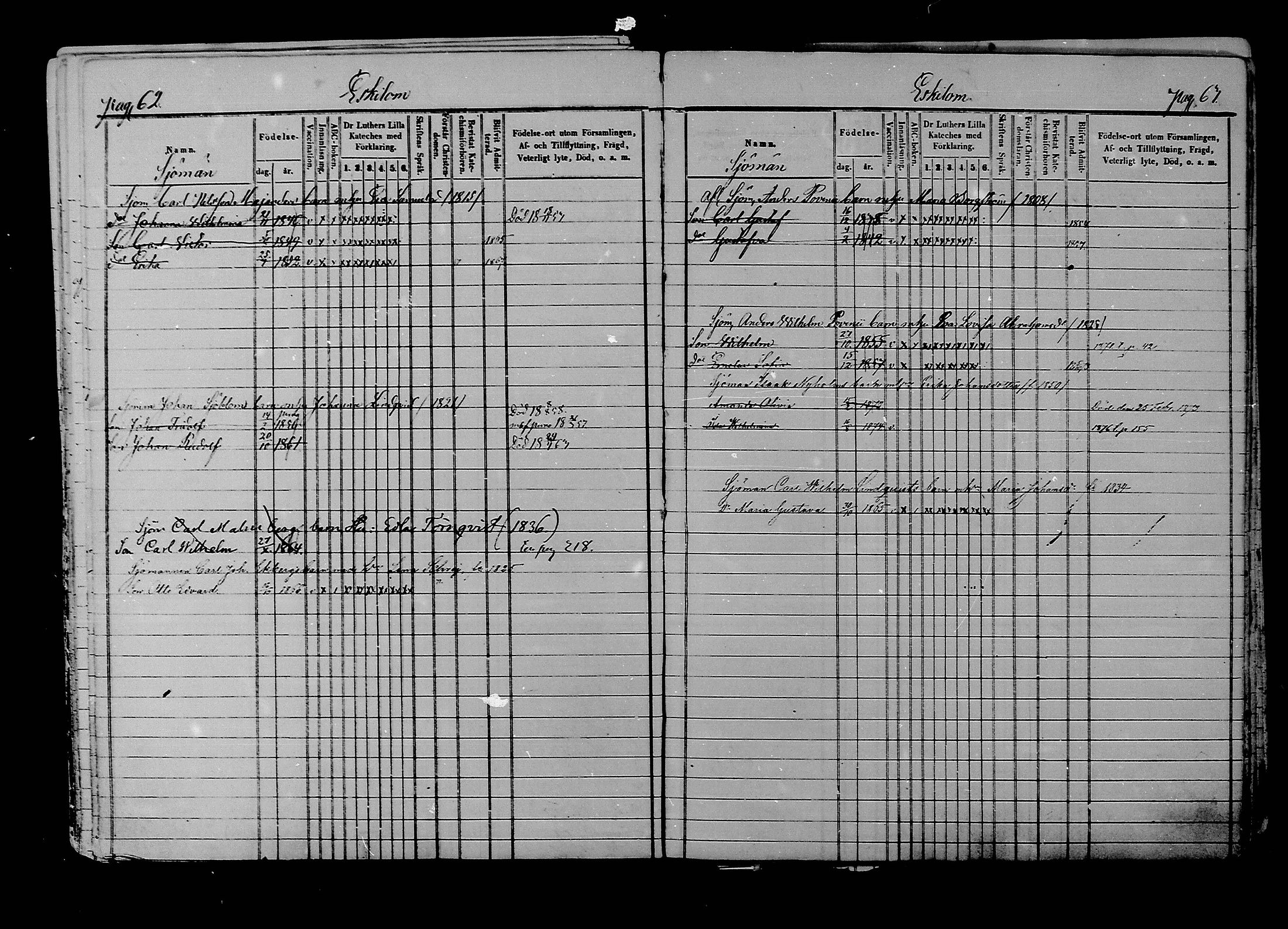 [ ../kirjat/Kirkonkirjat/liljendal/lastenkirja_1853-1880_mko173-176/kuvat/33.jpg ]