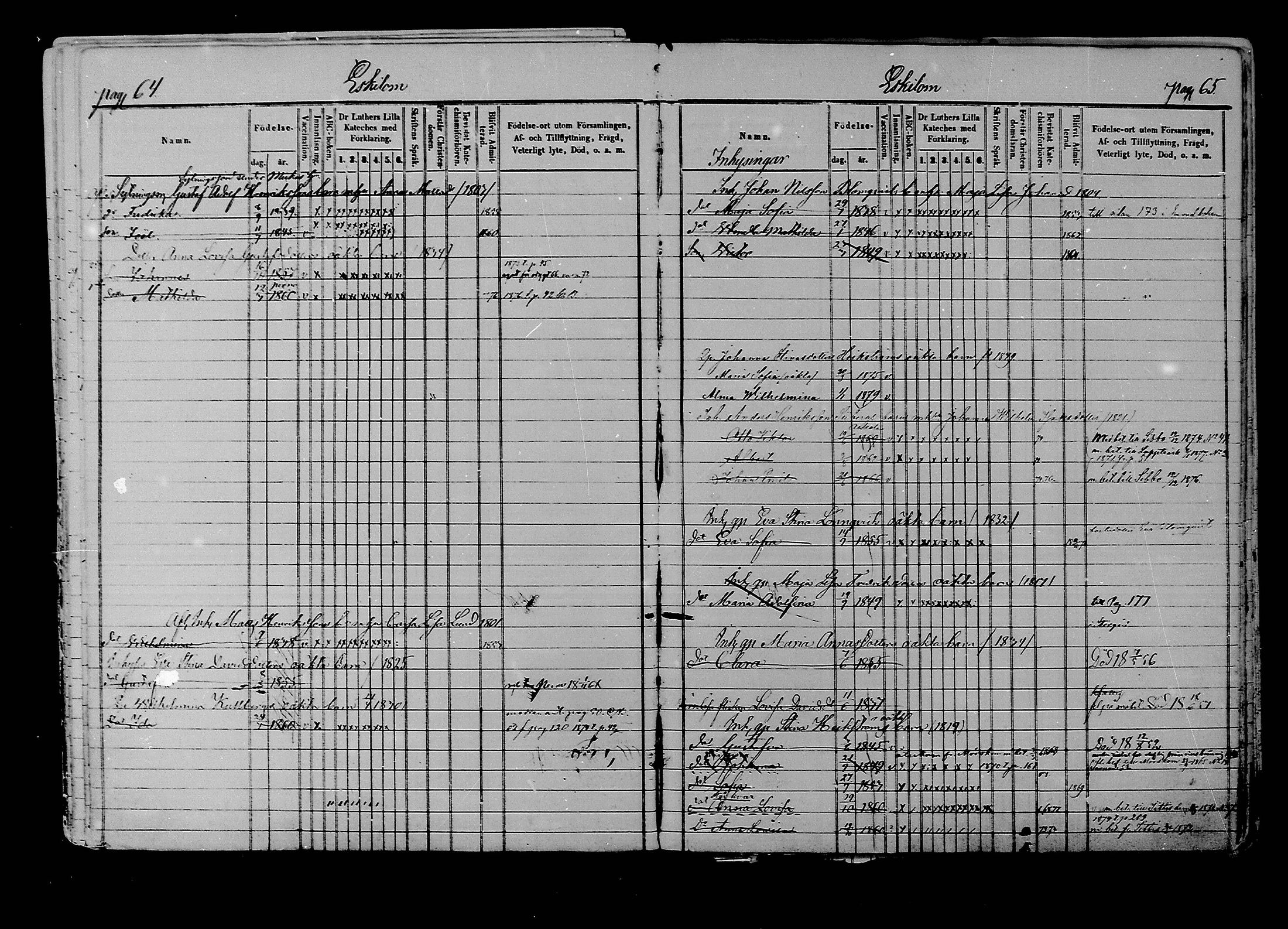 [ ../kirjat/Kirkonkirjat/liljendal/lastenkirja_1853-1880_mko173-176/kuvat/34.jpg ]