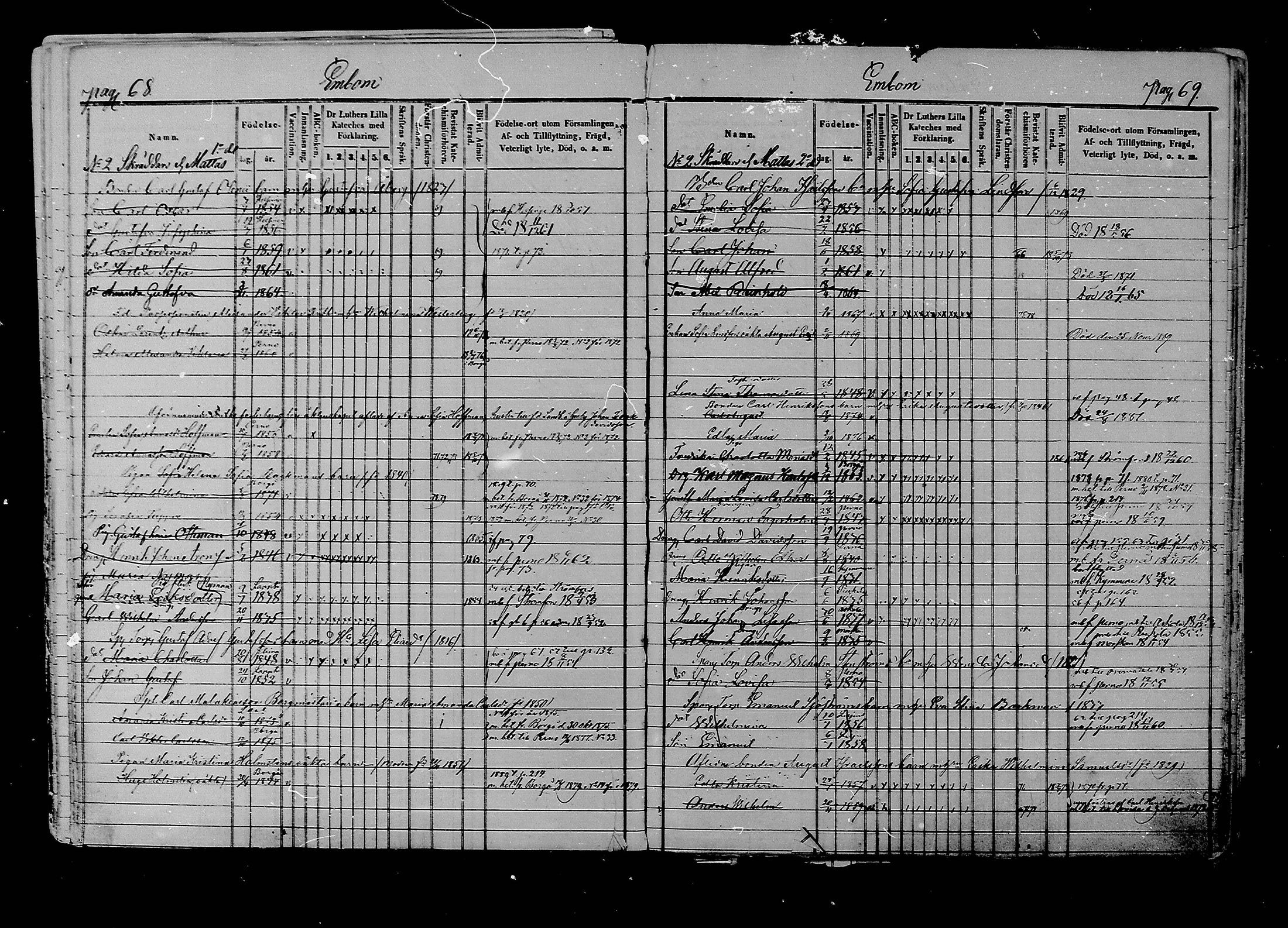 [ ../kirjat/Kirkonkirjat/liljendal/lastenkirja_1853-1880_mko173-176/kuvat/36.jpg ]