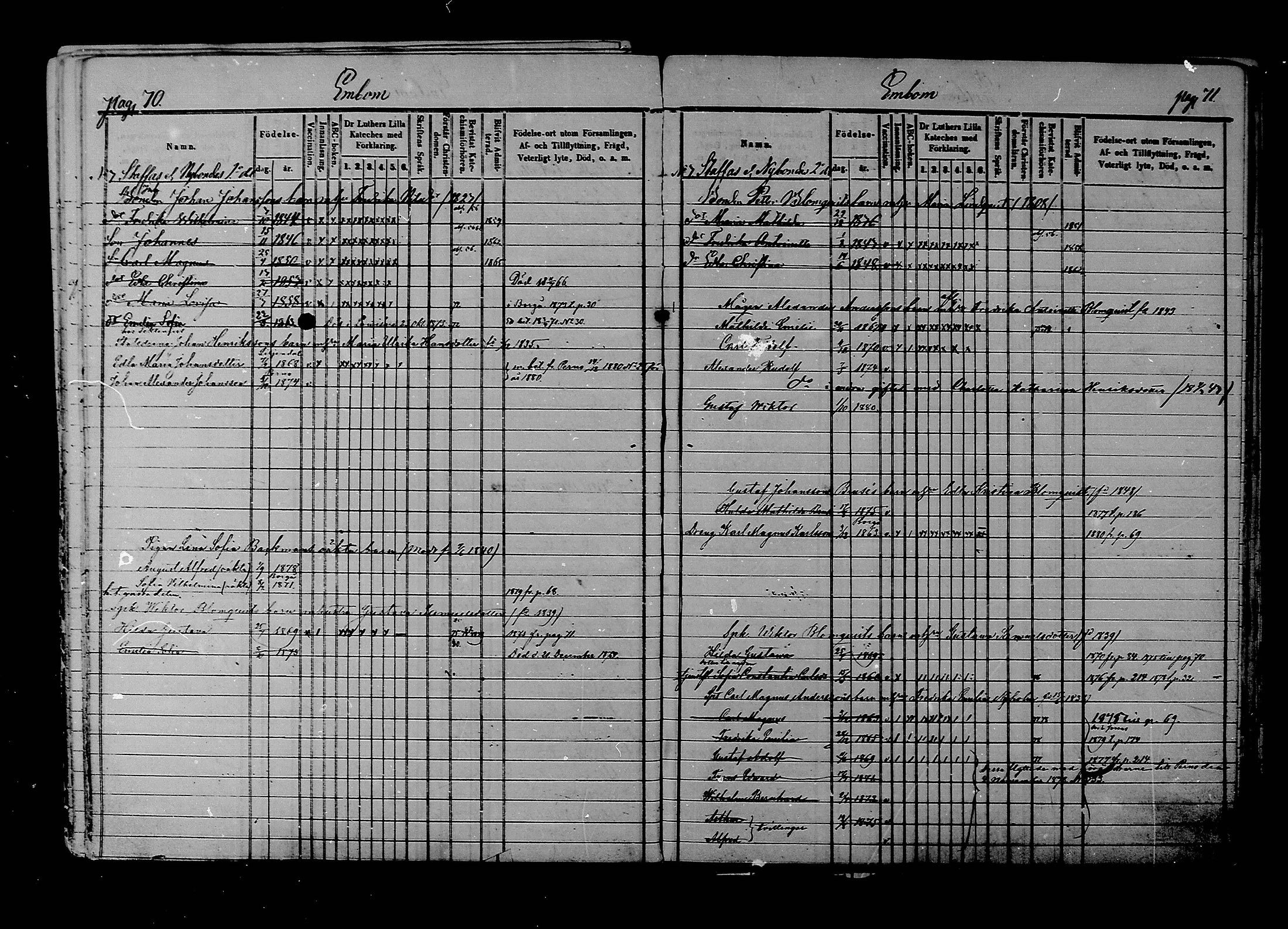 [ ../kirjat/Kirkonkirjat/liljendal/lastenkirja_1853-1880_mko173-176/kuvat/37.jpg ]