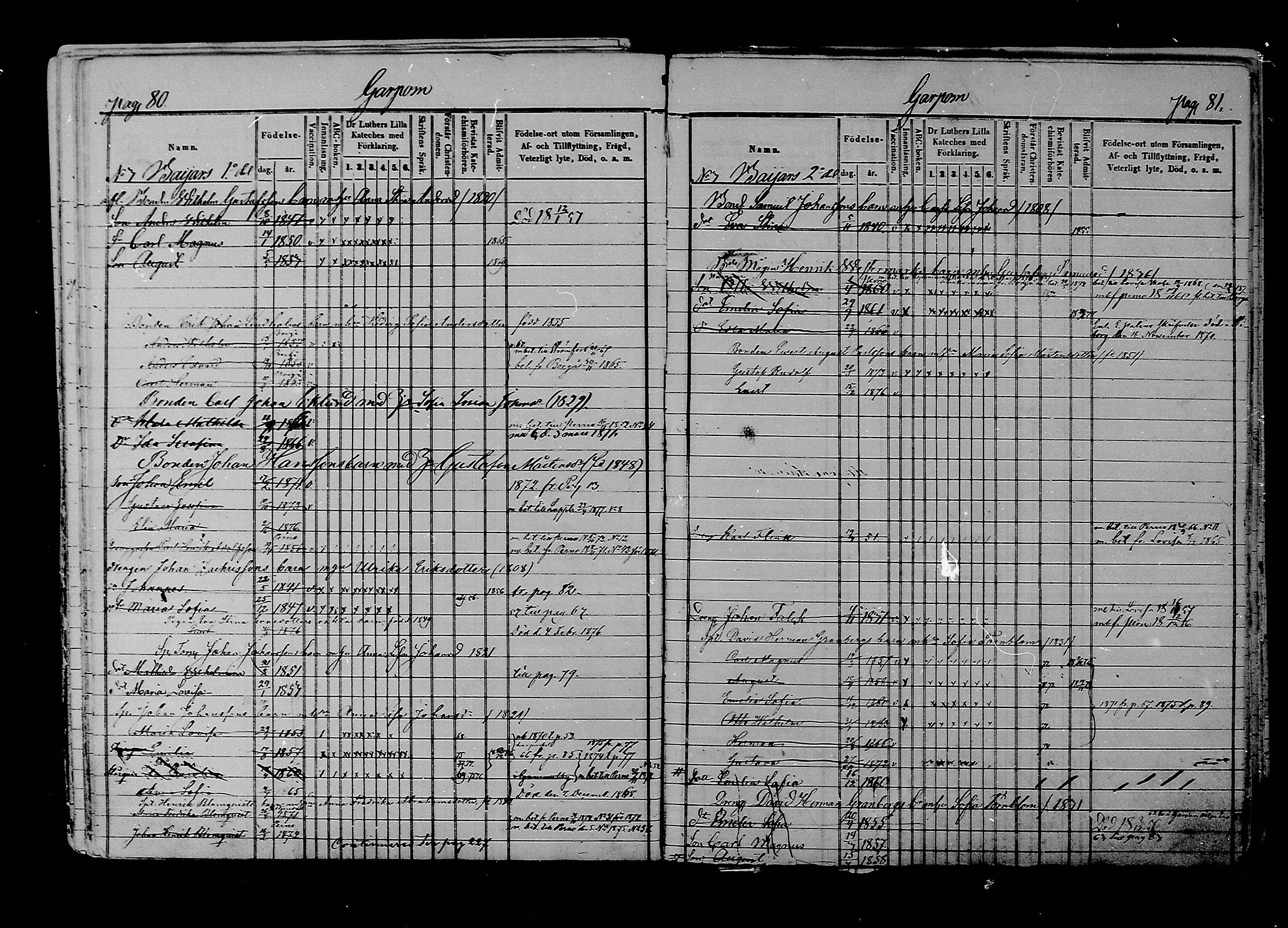 [ ../kirjat/Kirkonkirjat/liljendal/lastenkirja_1853-1880_mko173-176/kuvat/42.jpg ]
