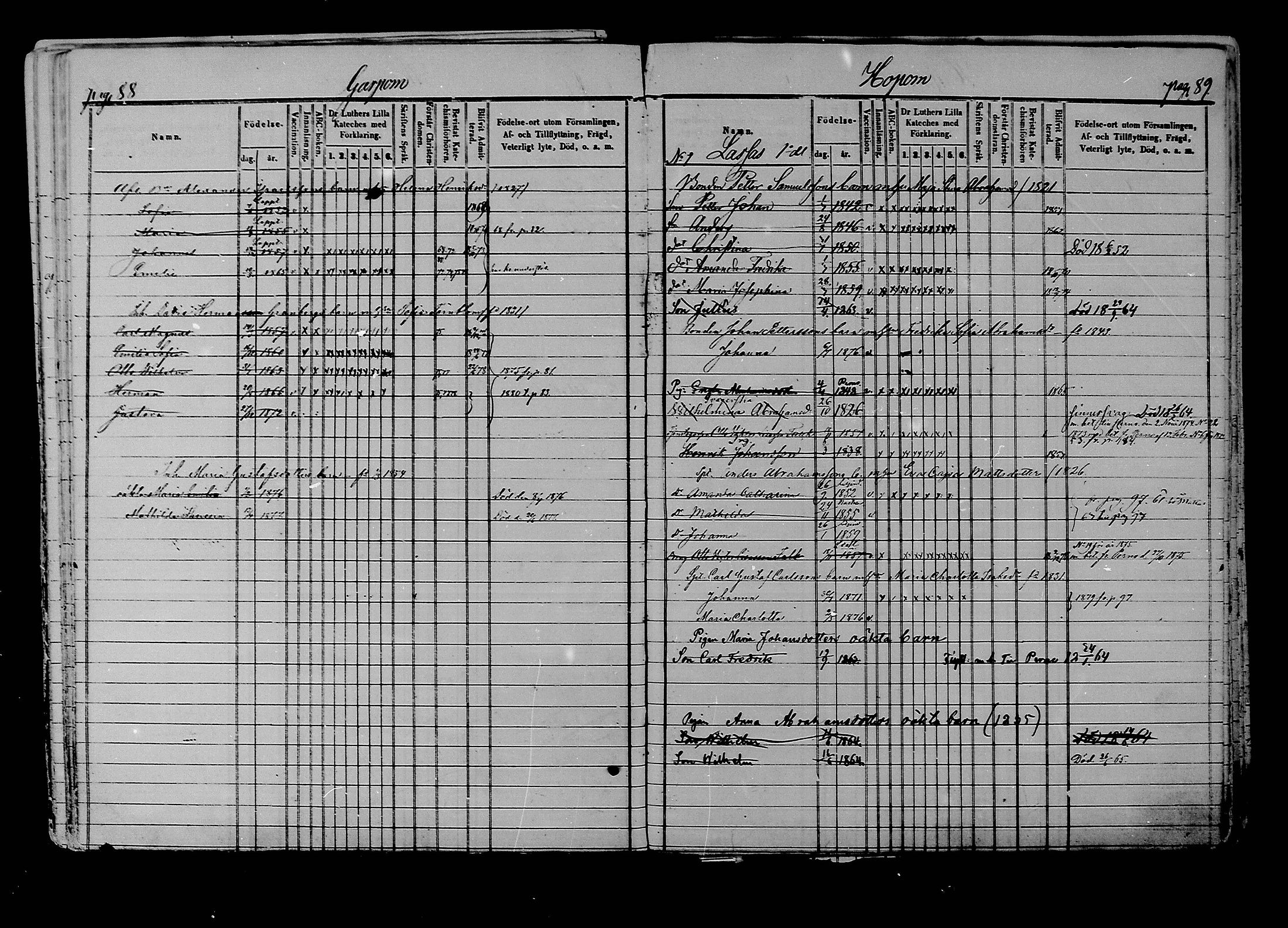 [ ../kirjat/Kirkonkirjat/liljendal/lastenkirja_1853-1880_mko173-176/kuvat/46.jpg ]