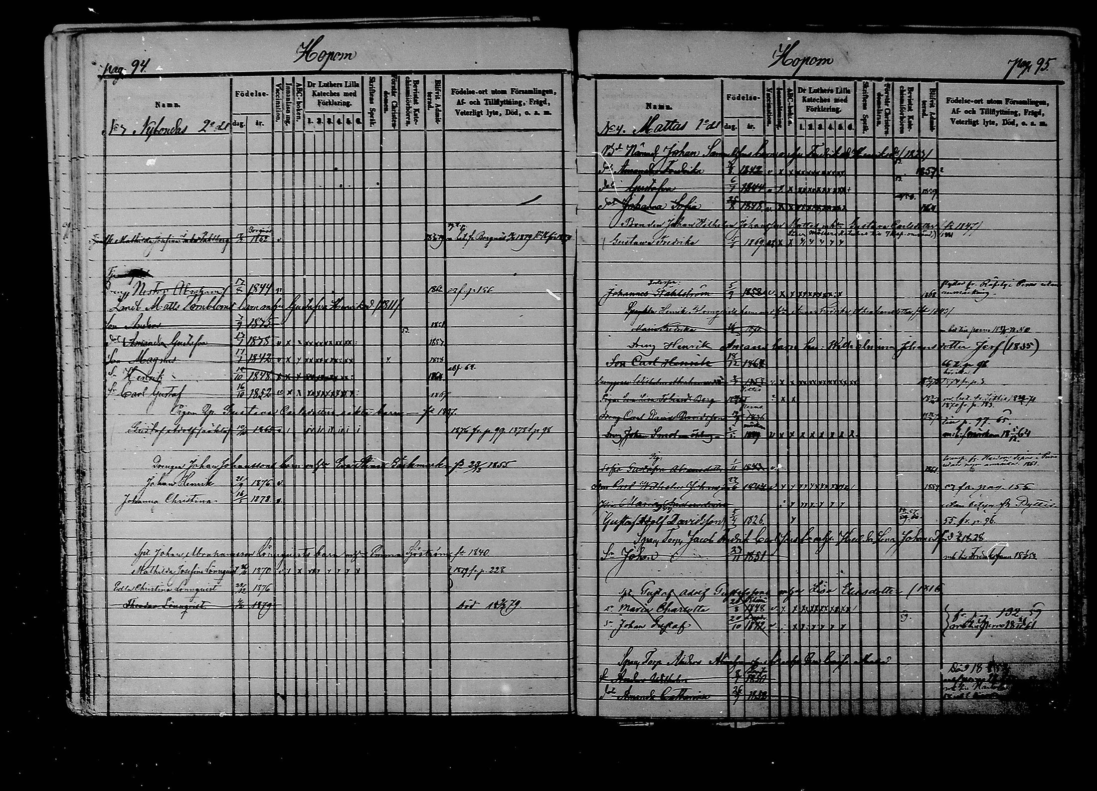 [ ../kirjat/Kirkonkirjat/liljendal/lastenkirja_1853-1880_mko173-176/kuvat/49.jpg ]